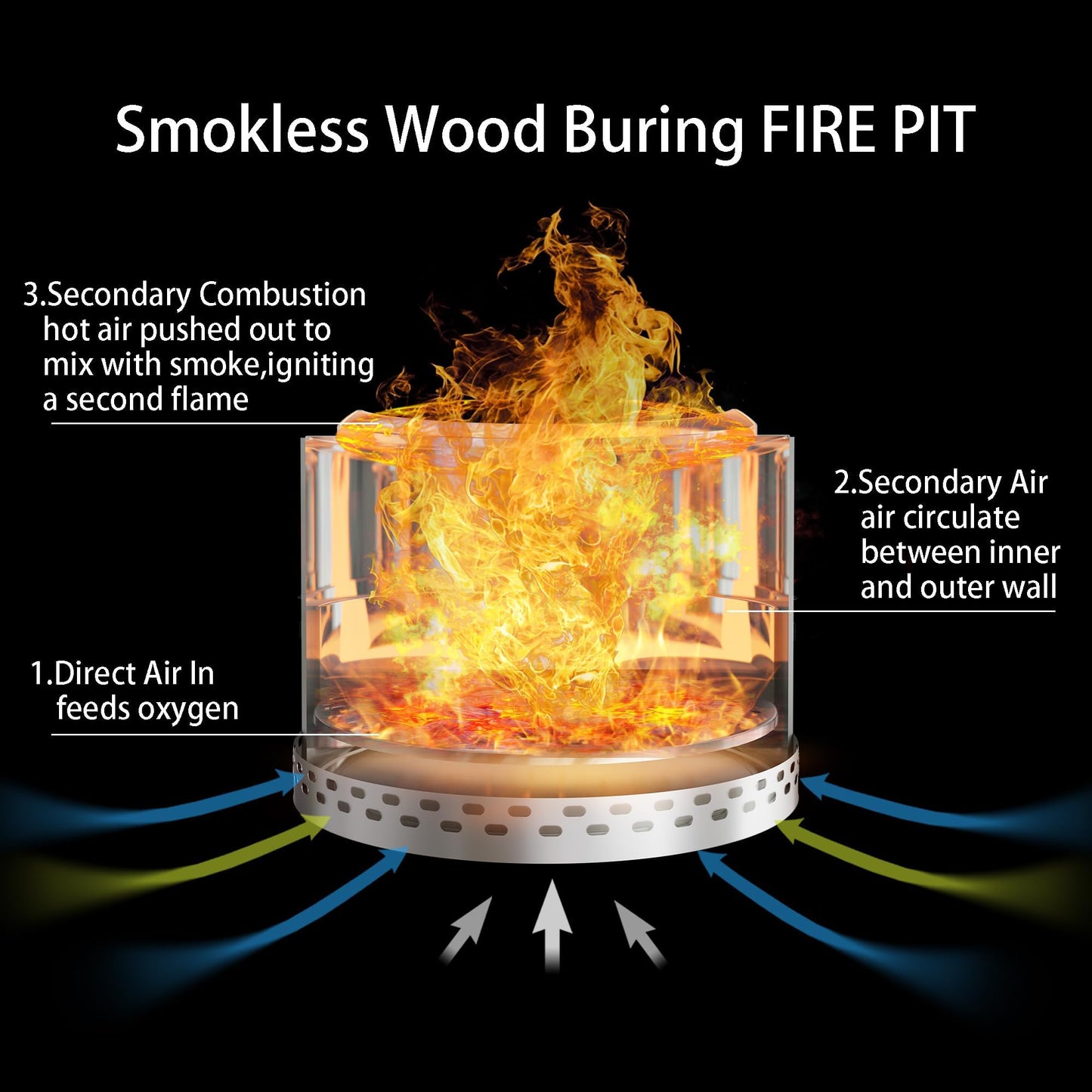 FIRCPIT Smokeless Firepit Bonfire 20", Outside Wood Burning Metal Stove Stainless Steel Fire Pit with Carry Bag, Portable Camping Propane Patio Backyard, Easy Setup & Cleaning (Black)
