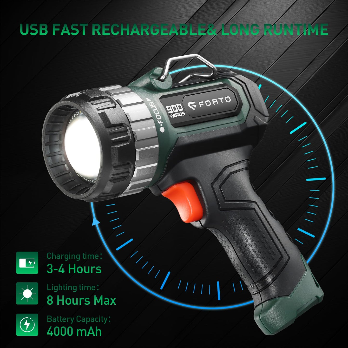 FORTO Compact Rechargeable Spotlight with Adjustable Focus, Handheld Spot Light with Stand, 823m Range, 3 Light Modes and LED Spot Lights Outdoor for Boating Hunting Camping Hiking