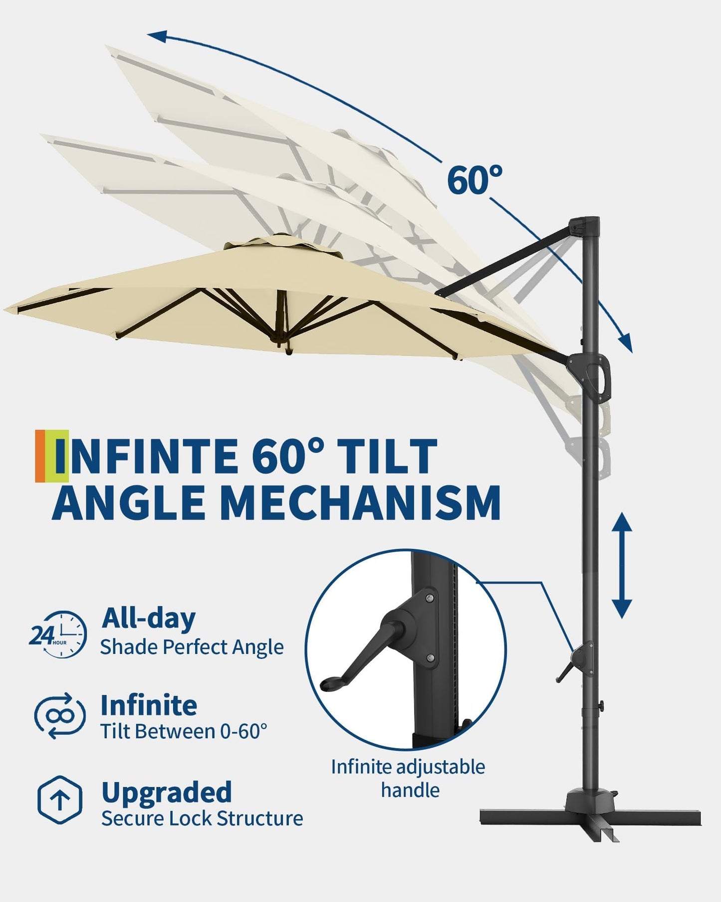 GarveeLife 10FT Patio Umbrella Outdoor Large Cantilever Umbrella Market Sun Shade Windproof Offset Umbrella with 360-Degree Rotation for Garden Deck Pool Patio, Beige