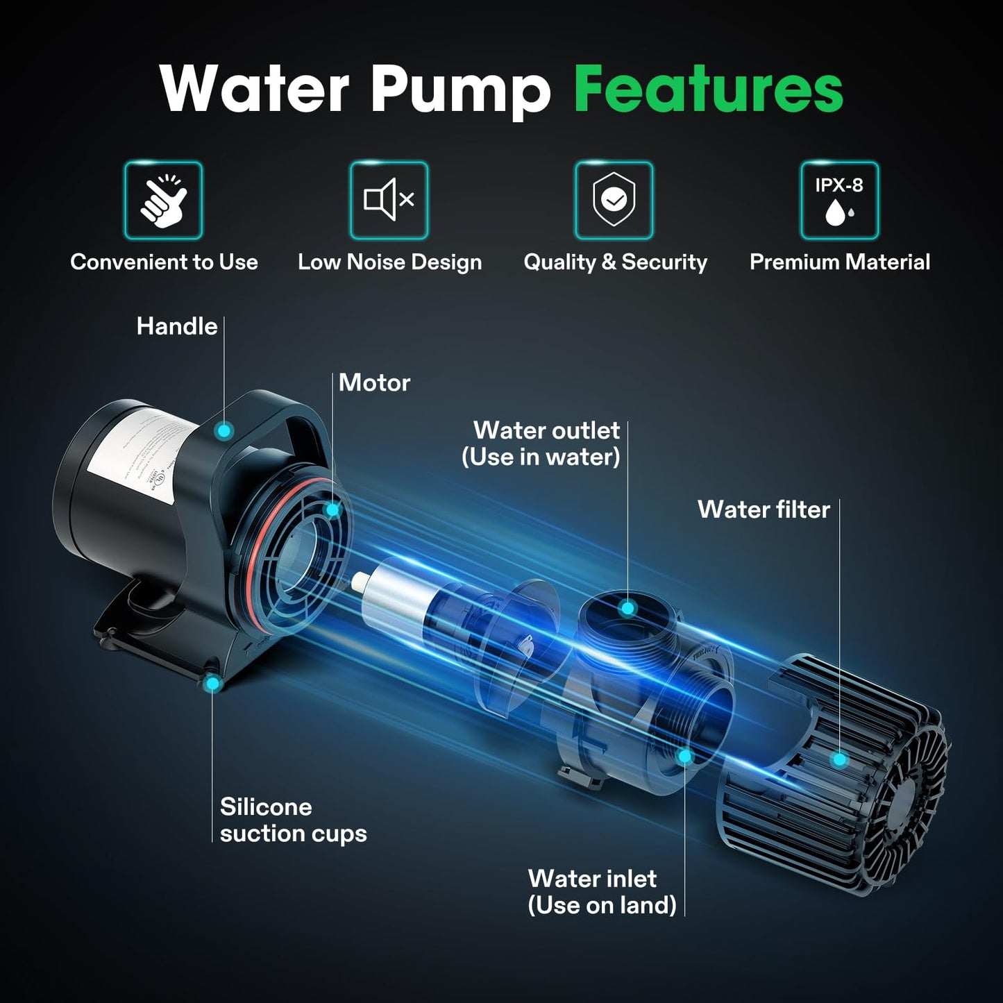 VIVOSUN 1600 GPH Submersible Water Pump with Barrier Bag, 100W Pond Pump, Ultra Quiet Aquarium Pump with 14FT. Lift Height for Pond, Waterfall, Fish Tank, Statuary, Hydroponic