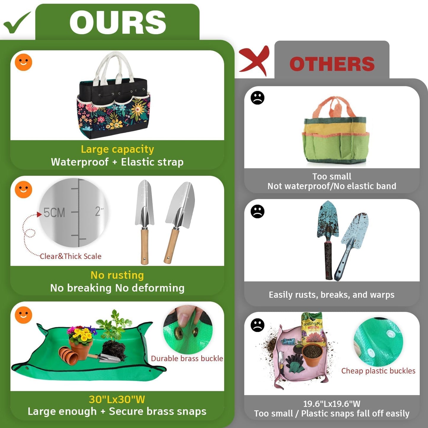 22Pcs Gardening Tools Set for Women Heavy Duty Garden Hand Tool Kit Garden Gifts for Mom Beginner Gardening Accessories with Tote Bag/Shovel/Repotting Mat/Plant Labels/Gloves-Black