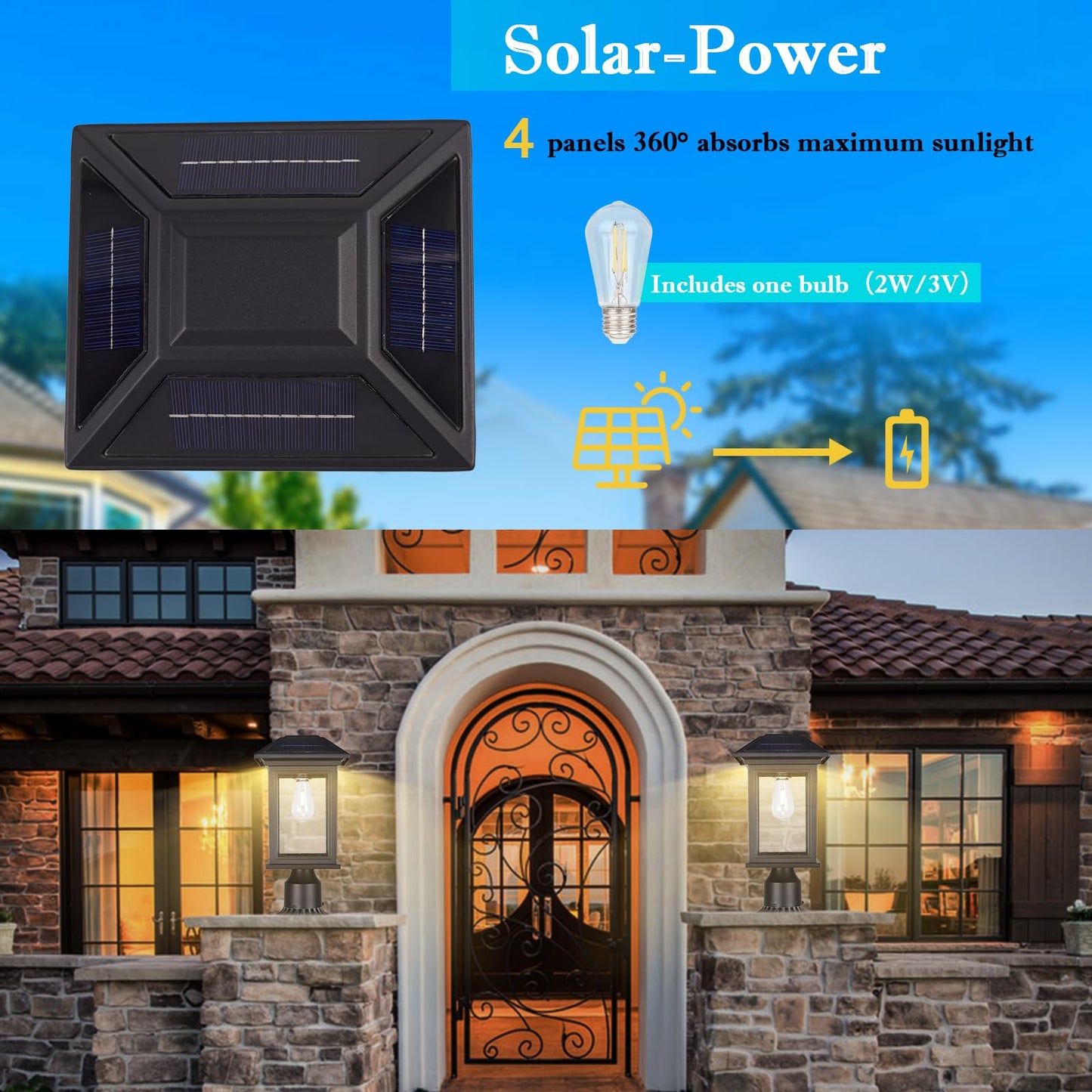 Rosient Solar Post Lights Outdoor, Waterproof Anti-Rust Black Pole Light Fixtures with Clear Glass, LED Solar Powered Lamp for Garden, Front Yard, Porch, Garage, and Patio (Bulb Included)