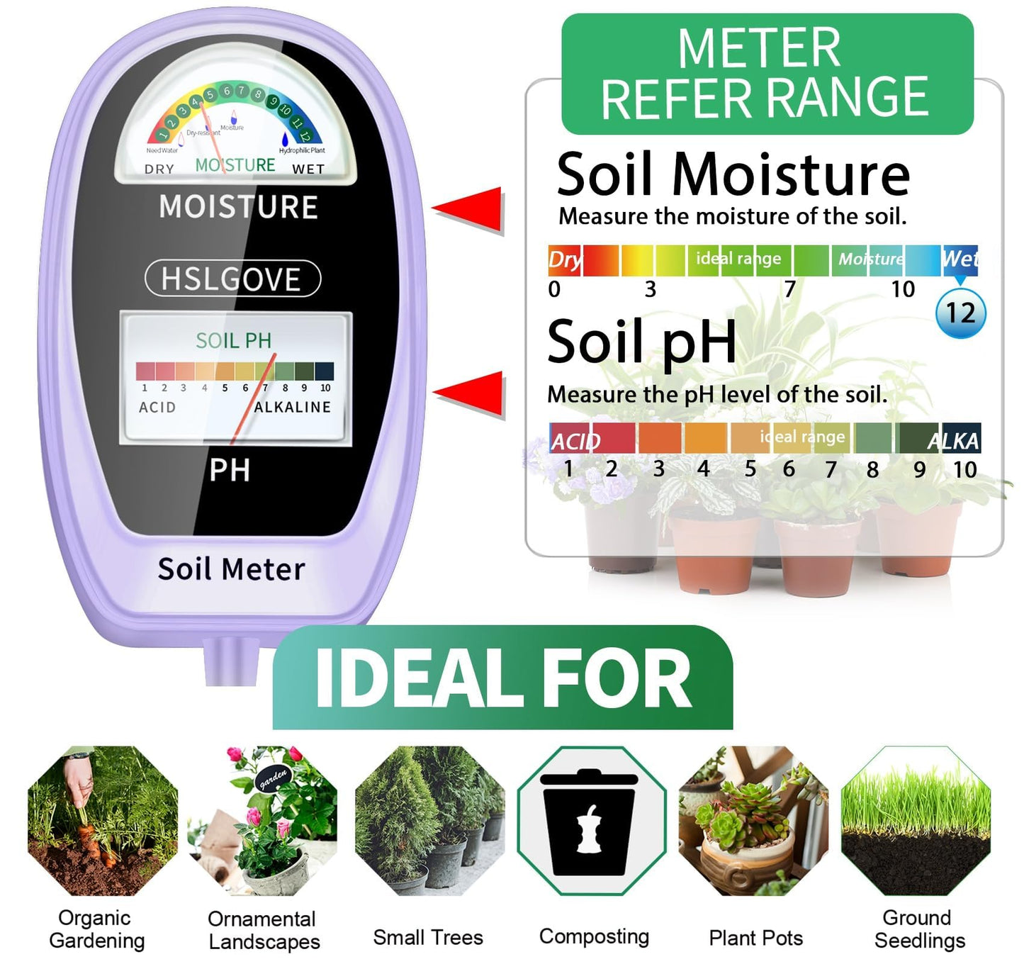 HSLGOVE Soil Test Kit, 2-in-1 Soil Moisture Meter/Soil PH Meter, Dual Screen Soil Tester, Soil Moisture Meter for Plants Watering/Gardening for Lawn,Farm Indoor&Outdoor Use-Purple