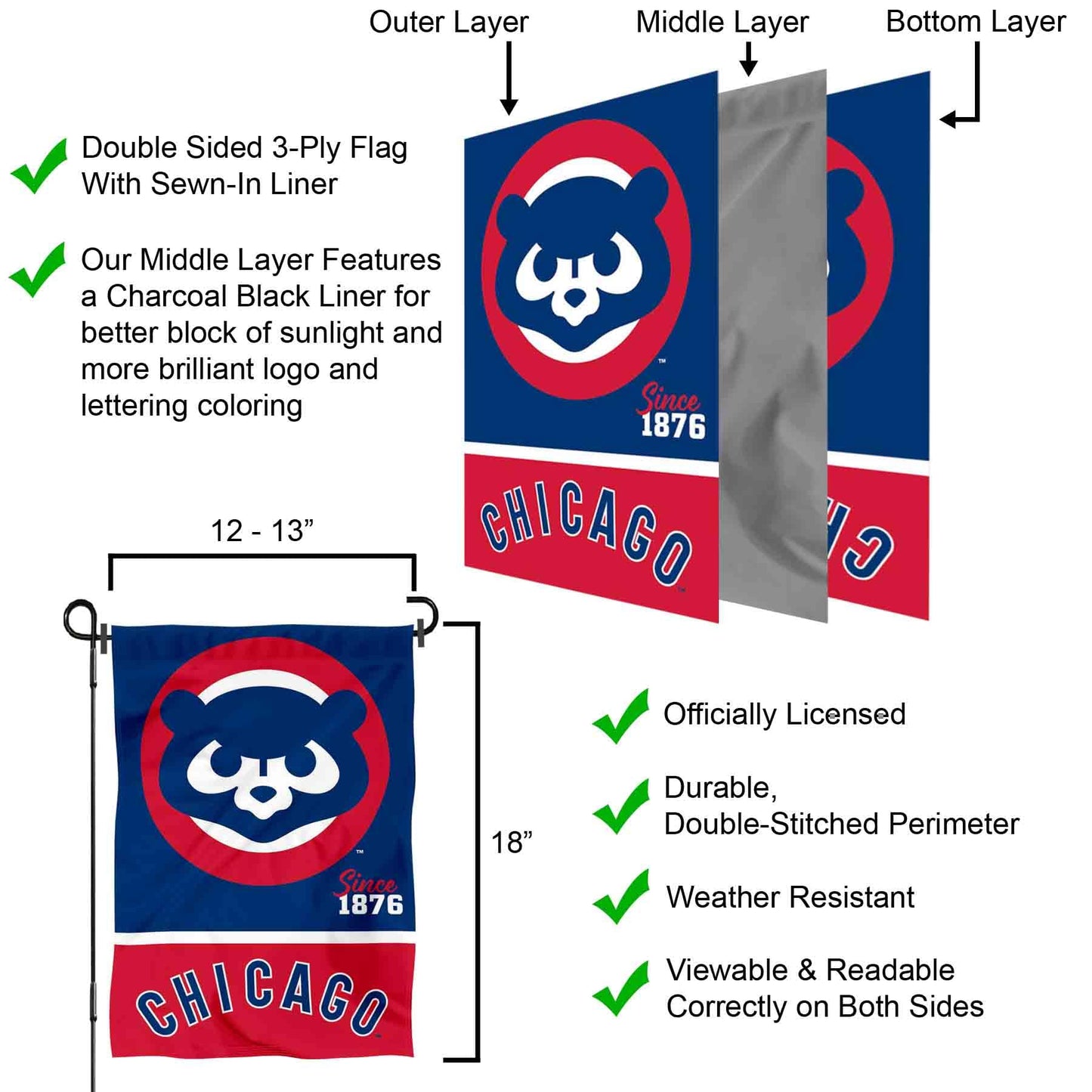 Chicago Baseball Retro Vintage Throwback Double Sided Garden Flag