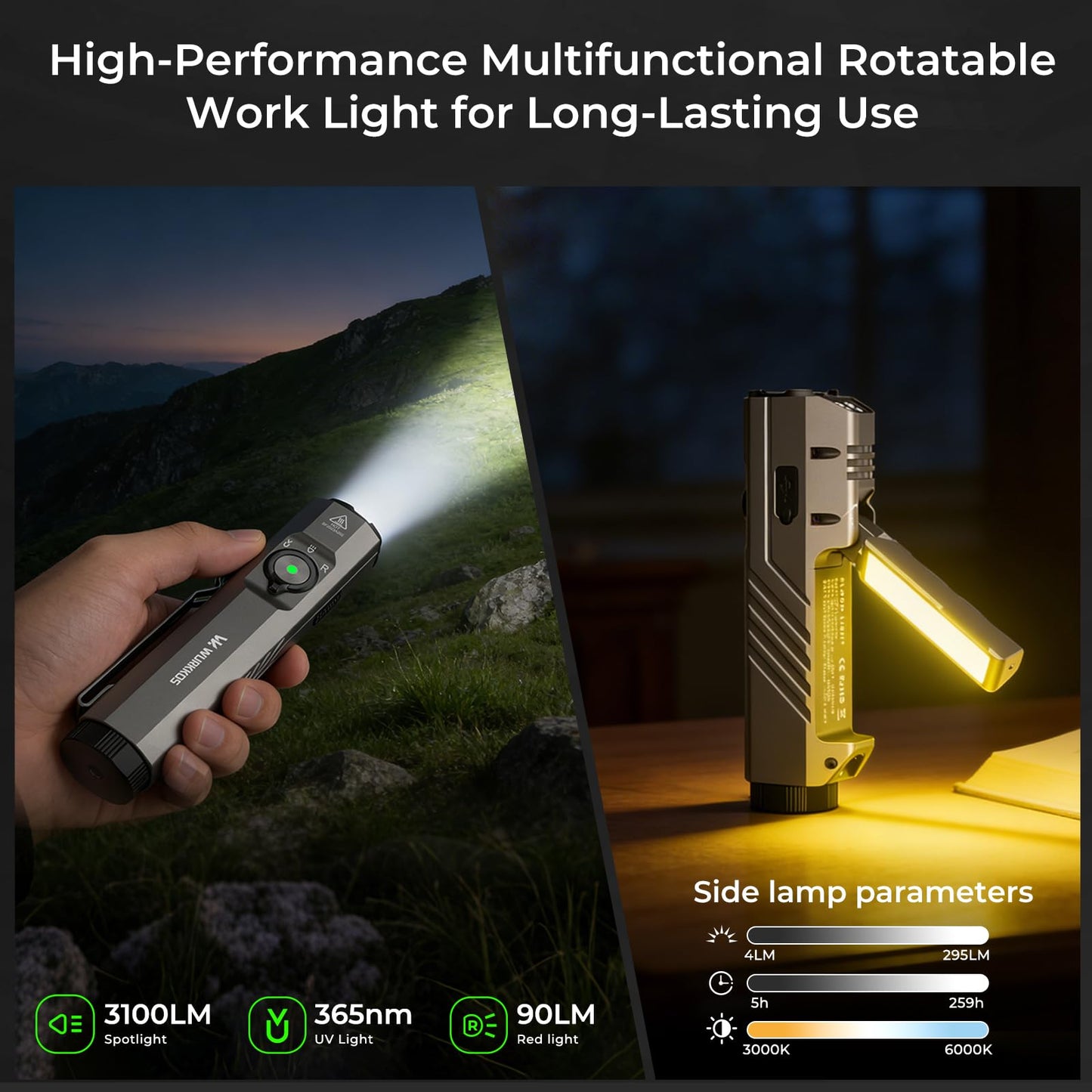 Wurkkos HD05 Flat EDC Flashlight, 3100 Lumens 4-in-1 LED Rechargeable Flashlight with UV, Red Light & Foldable Rotatable Side Light, USB-C High Lumens Flashlights, IPX6 for Camping,Outdoor,Work