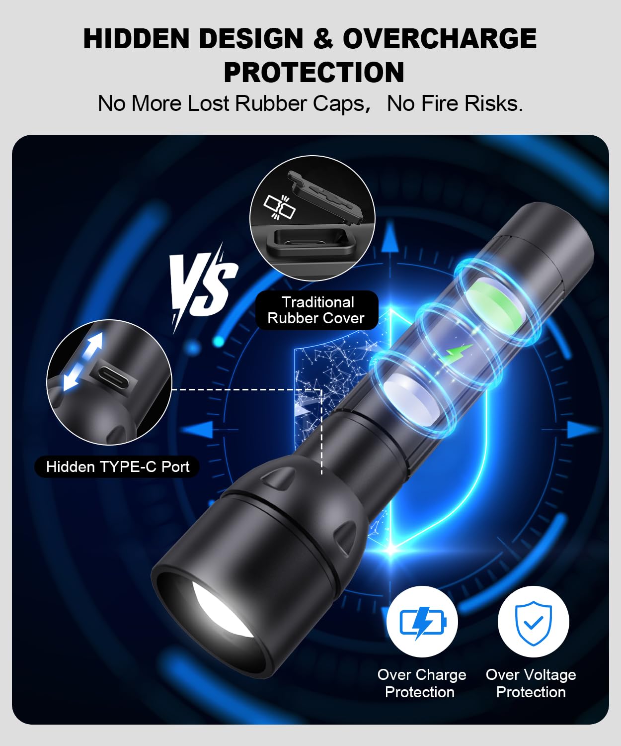 USB C Rechargeable Flashlight High Lumens -800L Super Bright Flash Light with 12H Long Life,5 Modes,Zoomable,Waterproof,Pocket Powerful Tactical LED Flashlights for Emergency Camping Outdoor 2PC