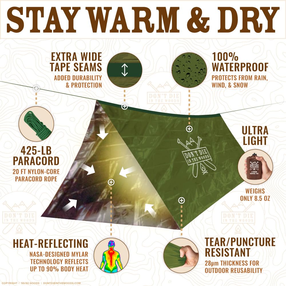 Don't Die In The Woods - Survival Tent - Made with Extra-Thick Space Blanket Thermal Mylar - Emergency Shelter Tube Tent - One of The 10 Essentials for Hiking, Camping, First Aid Kits (Green)