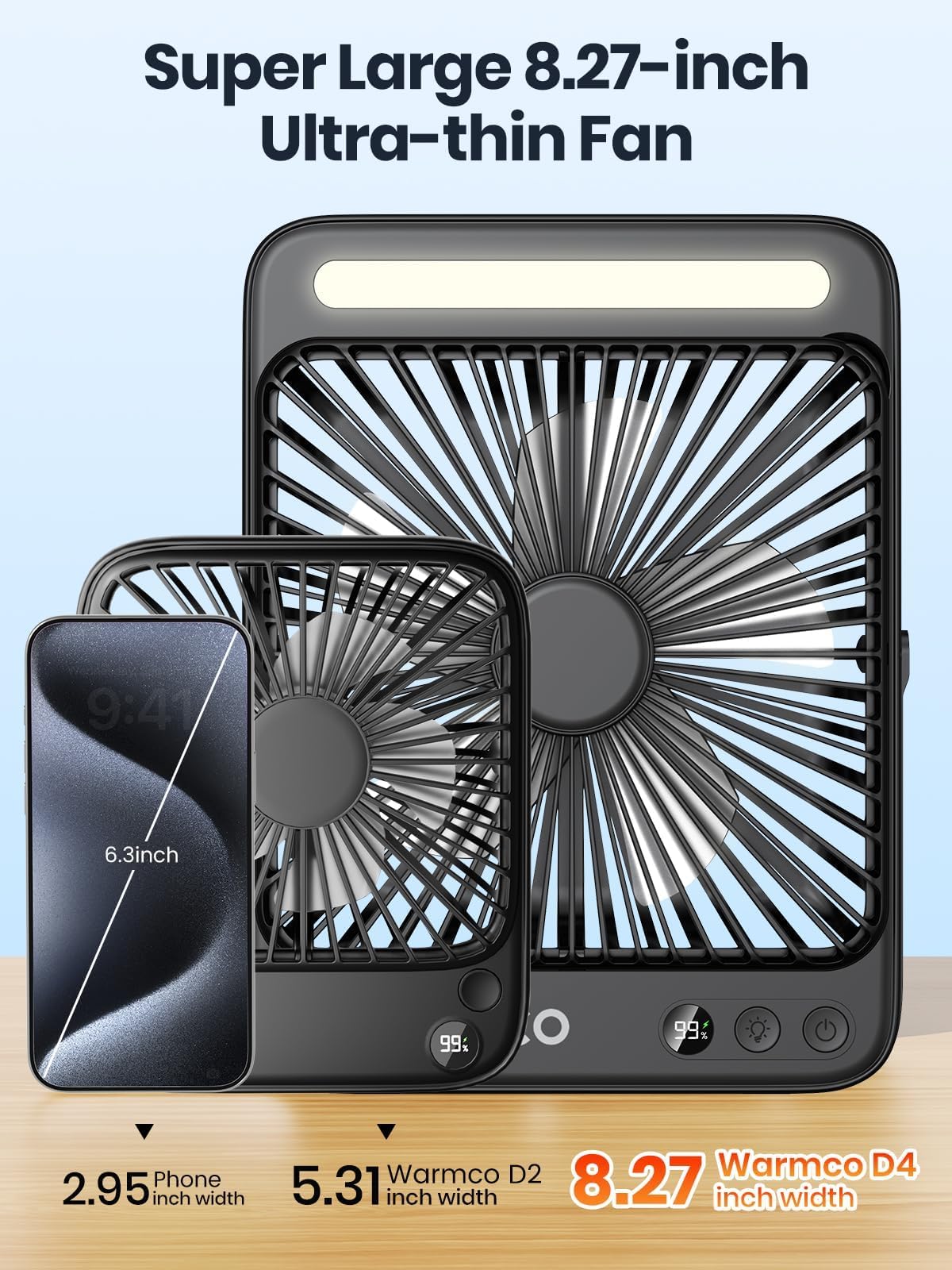 Warmco 20000mAh Battery Powered Fan, Ultra-Slim 8-Inch Portable Camping Fan with LED Lantern, Up to 48H Runtime Rechargeable Desk Fan for Bedroom, Outdoor, Tent, Travel, Cruise Ship Essentials