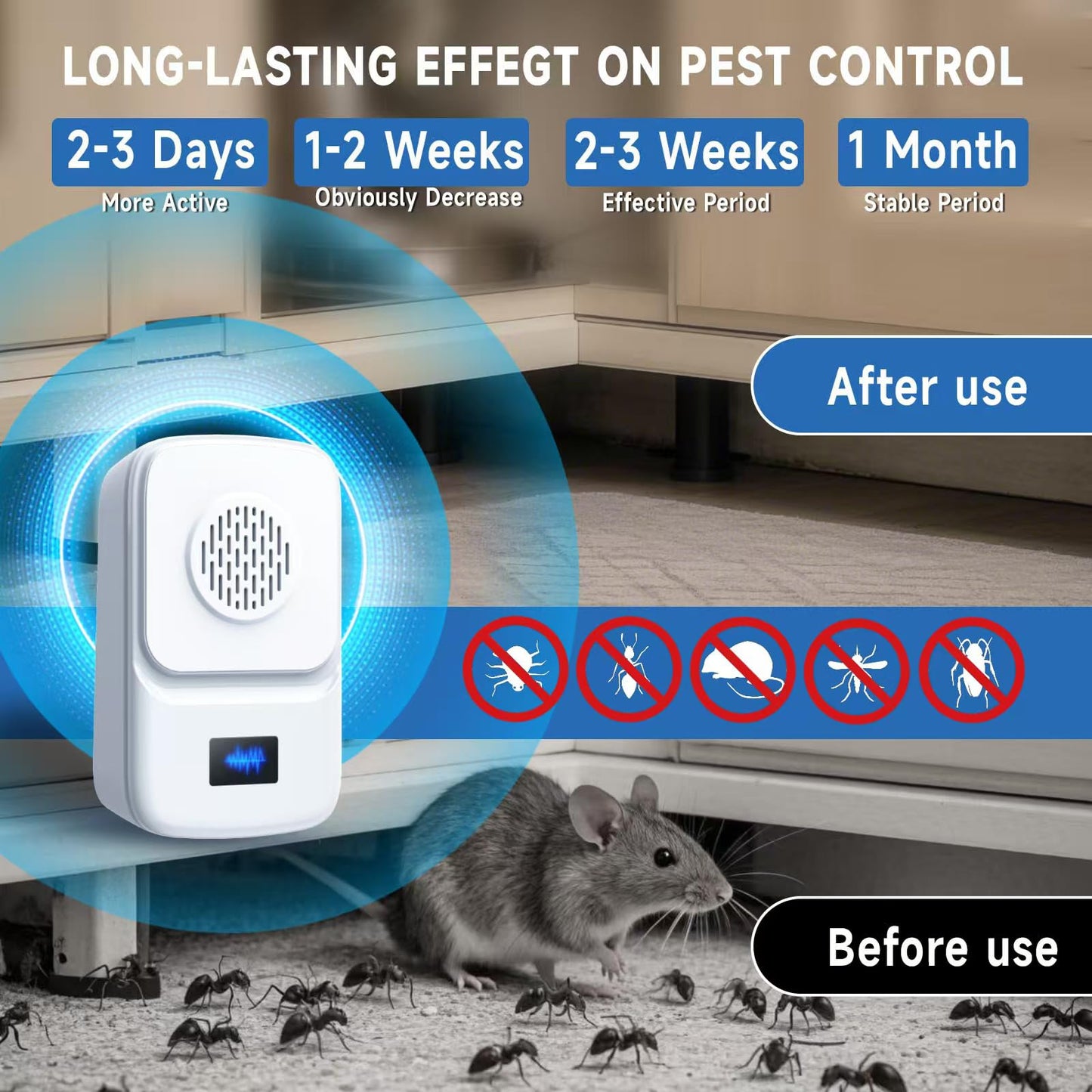 Ultrasonic Repellen Indoor Insect Repeller, Insect Control, Repellent Roach, Mouse, Bugs, Mosquito, Mice, Spider, Ant (6 Pack)