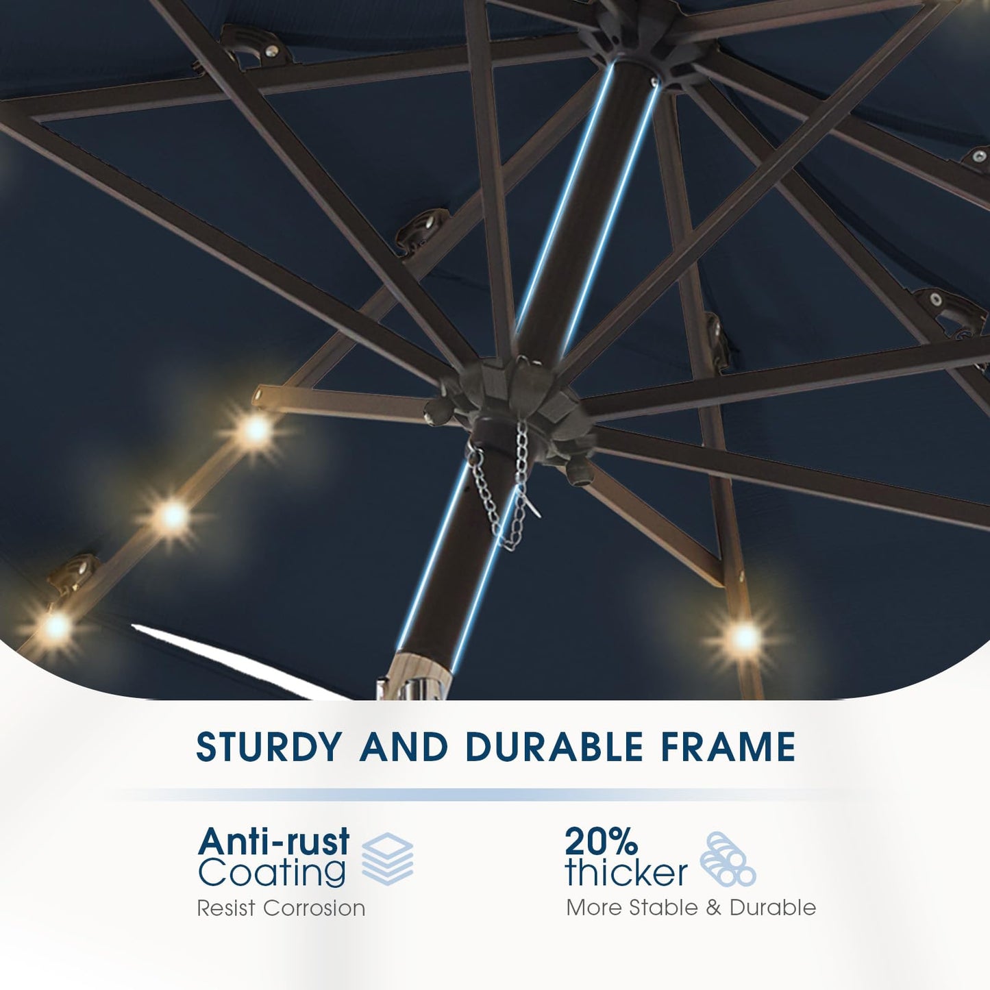 wikiwiki 9FT 3Tiers Solar Led Patio Umbrella, Sturdy Outdoor Market Umbrella for Deck, Pool, Garden w/Tilt, Crank, 32 LED Lights, Navy Blue