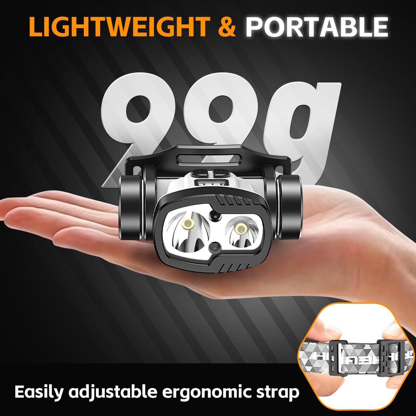 JAMPNMA Rechargeable LED Headlamp 3000 High Lumens,9 Modes 60H Long Lasting, Motion Sensor IPX6 Waterproof Bright Head Light,for Outdoor Camping Hiking Running Fishing