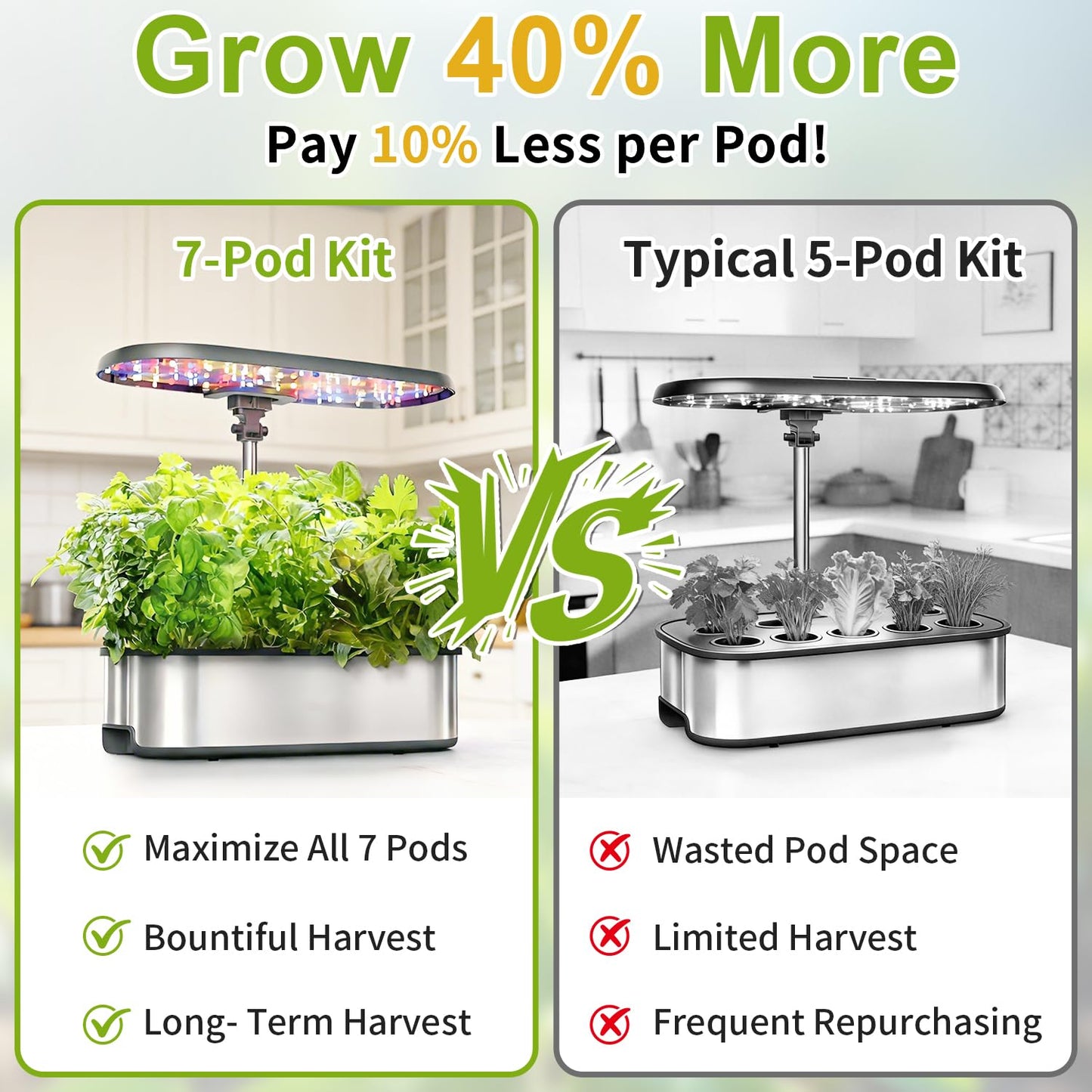 Gourmet Herbs Seed Pod Kit for AeroGarden, iDoo, Ahopegarden, MUFGA with Basil, Parsley, Thyme, Mint, Cilantro, Dill, Oregano - Compatible with All Hydroponics (12-Pod)