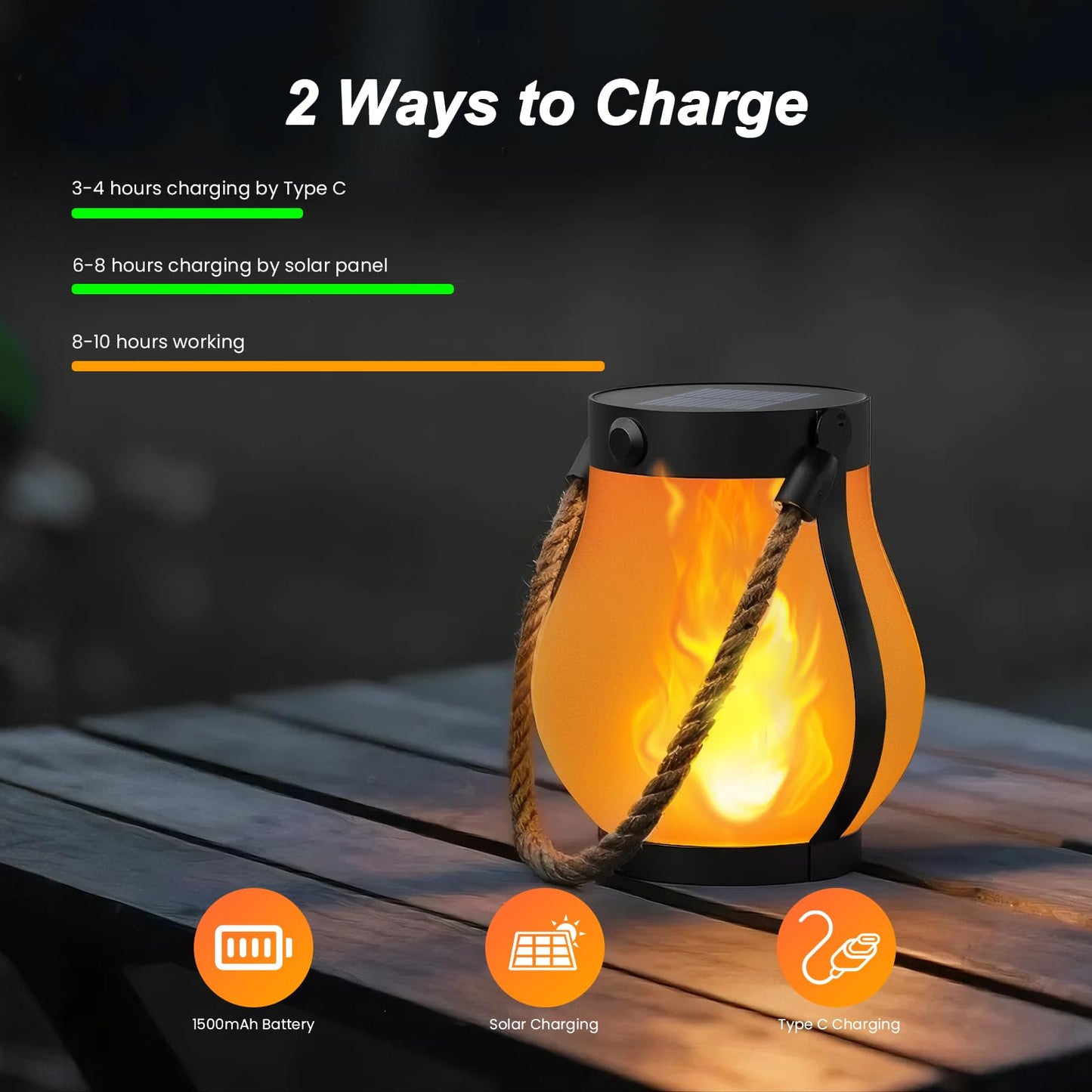 Hompavo Gen2 Solar Lanterns Outdoor with Ultra-Real Flame, Dual Charging (USB/Solar) & 2 Mode - Waterproof Decorative Hanging/Table Lights for Yard Patio Garden Birthday Mothers Day Gifts for Women, 2