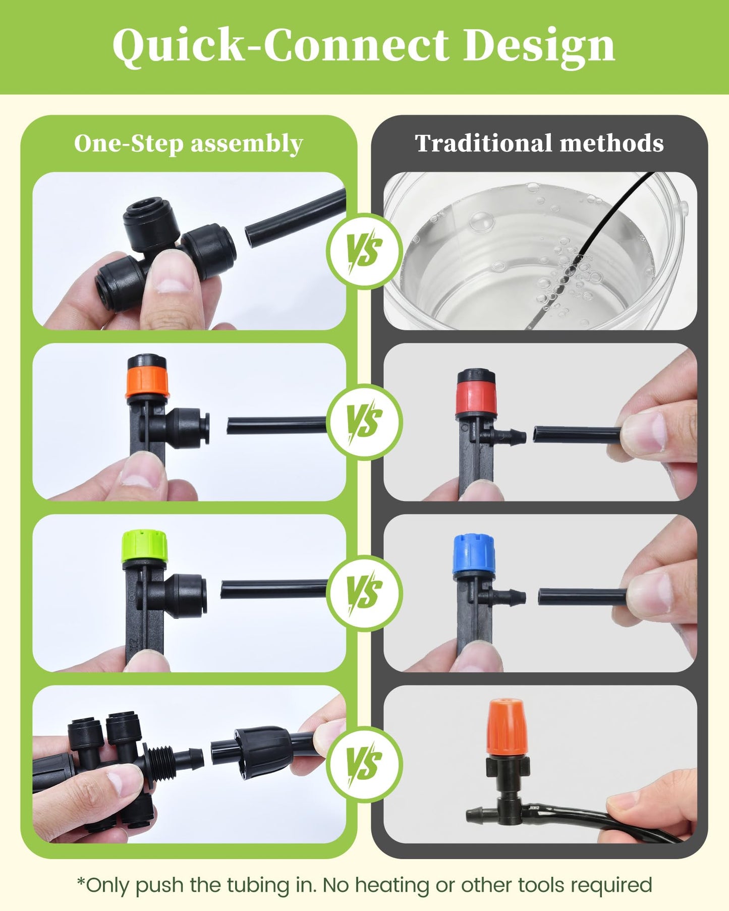 RAINPOINT Drip Irrigation System Kit, Quick-Connect Garden Watering System for Greenhouse, Yard, Lawn, Raised Bed (15PCS Emitter Streams, 15PCS Vortex Emitters) Compatible with 1/4" Irrigation Tubing