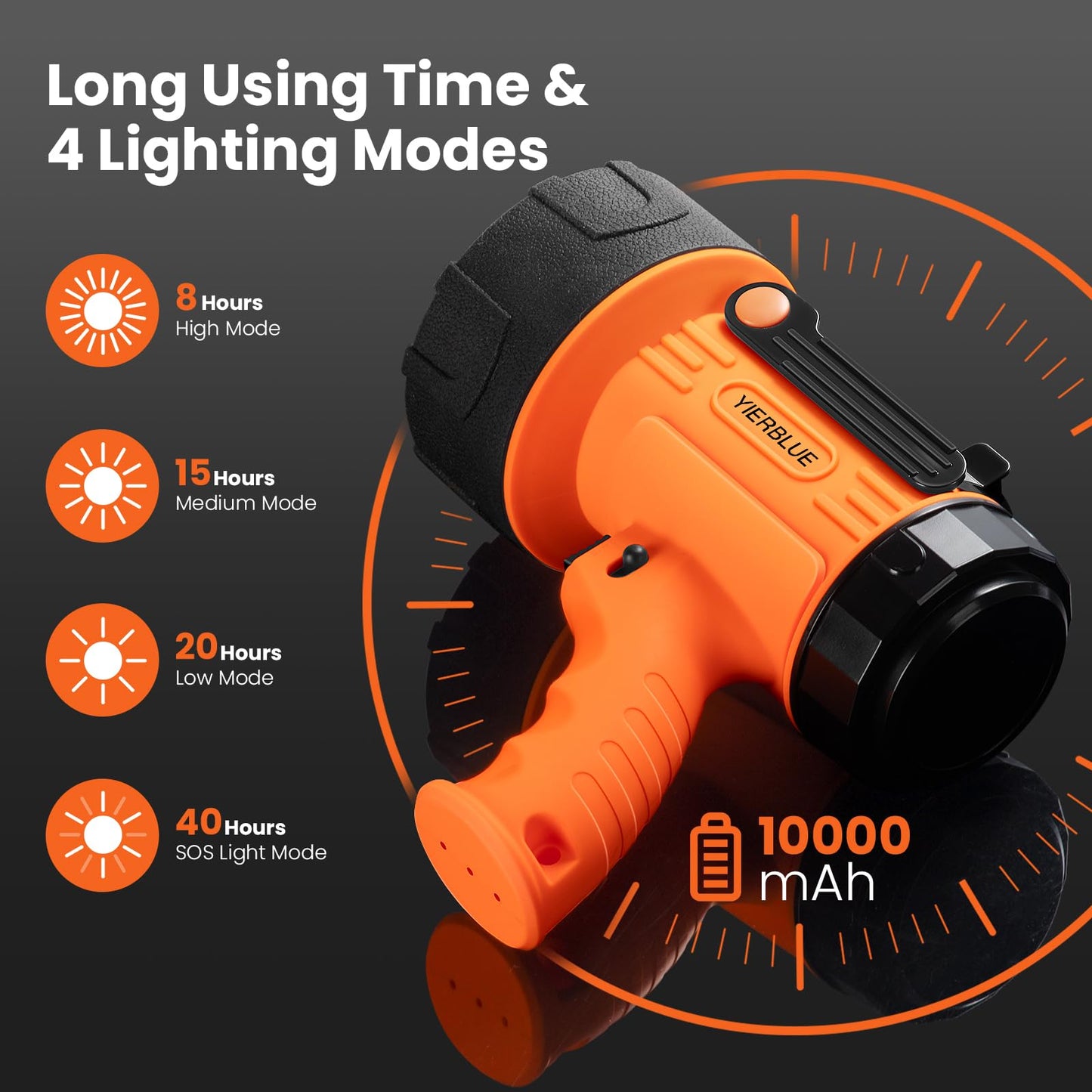 YIERBLUE Rechargeable Spotlight,Handheld Rechargeable Flashlight 200,000 Lumens LED, IP67 Waterproof 12 Hours Running for Boating, Camping, Hunting