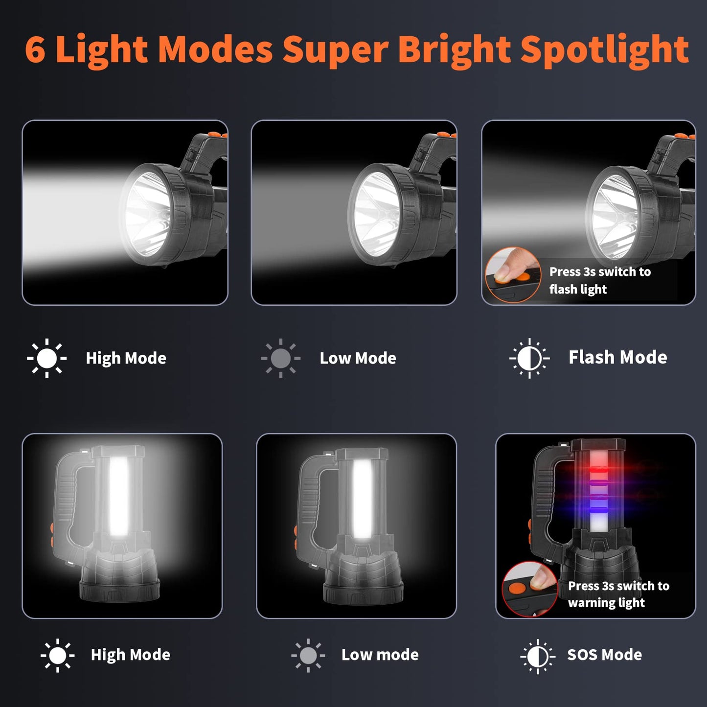 WEILAI Super Bright Handheld LED Flashlight, USB Rechargeable Powerful Searchlight with 6 Light Modes, Waterproof Tactical Torch, Portable Lantern with Side Floodlight for Camping, Hunting, Emergency
