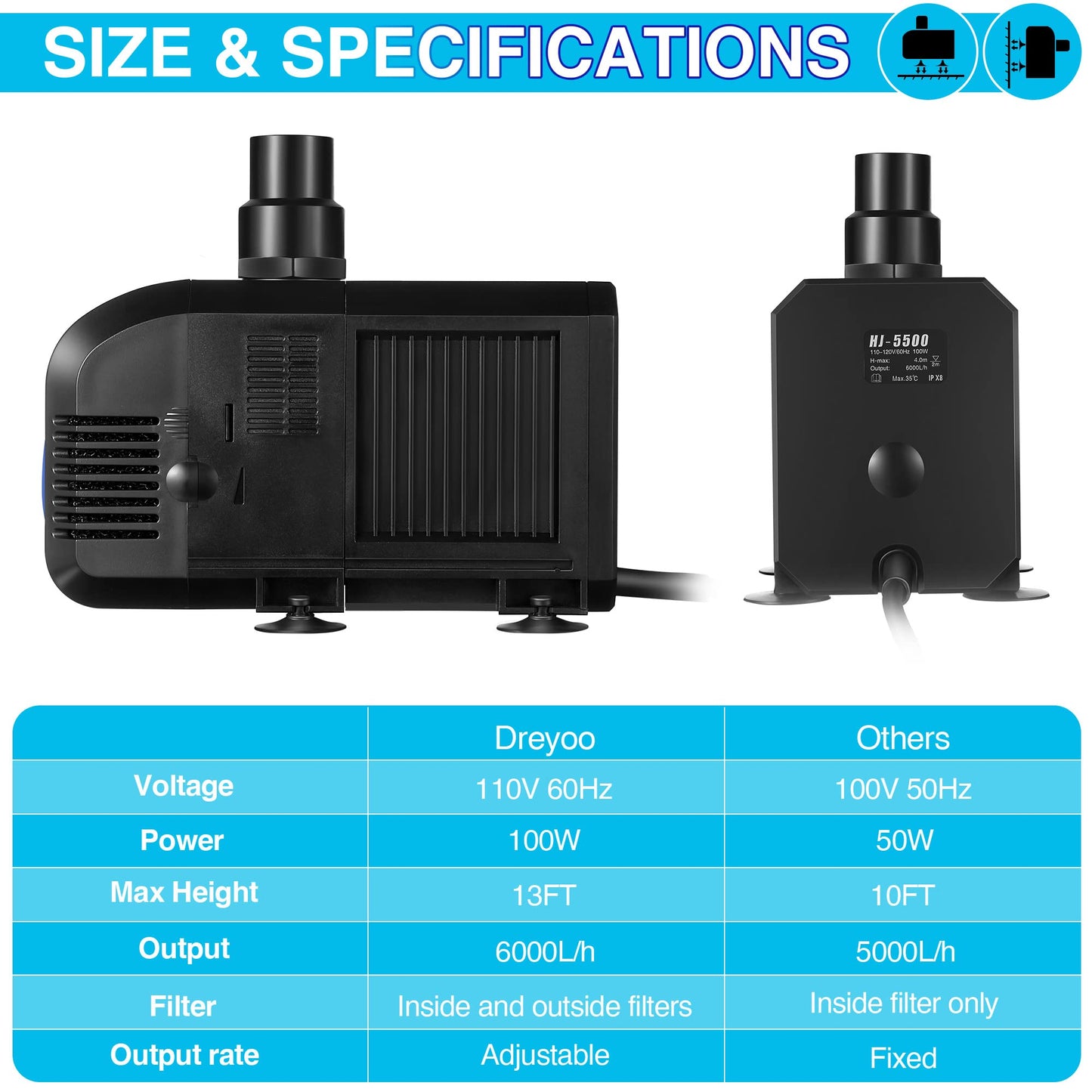 1600GPH Submersible Water Pump, 100W Electric Waterfall Water Fountain Pump, Pond Pump Kit for Garden Pool Fish Aquarium Tank