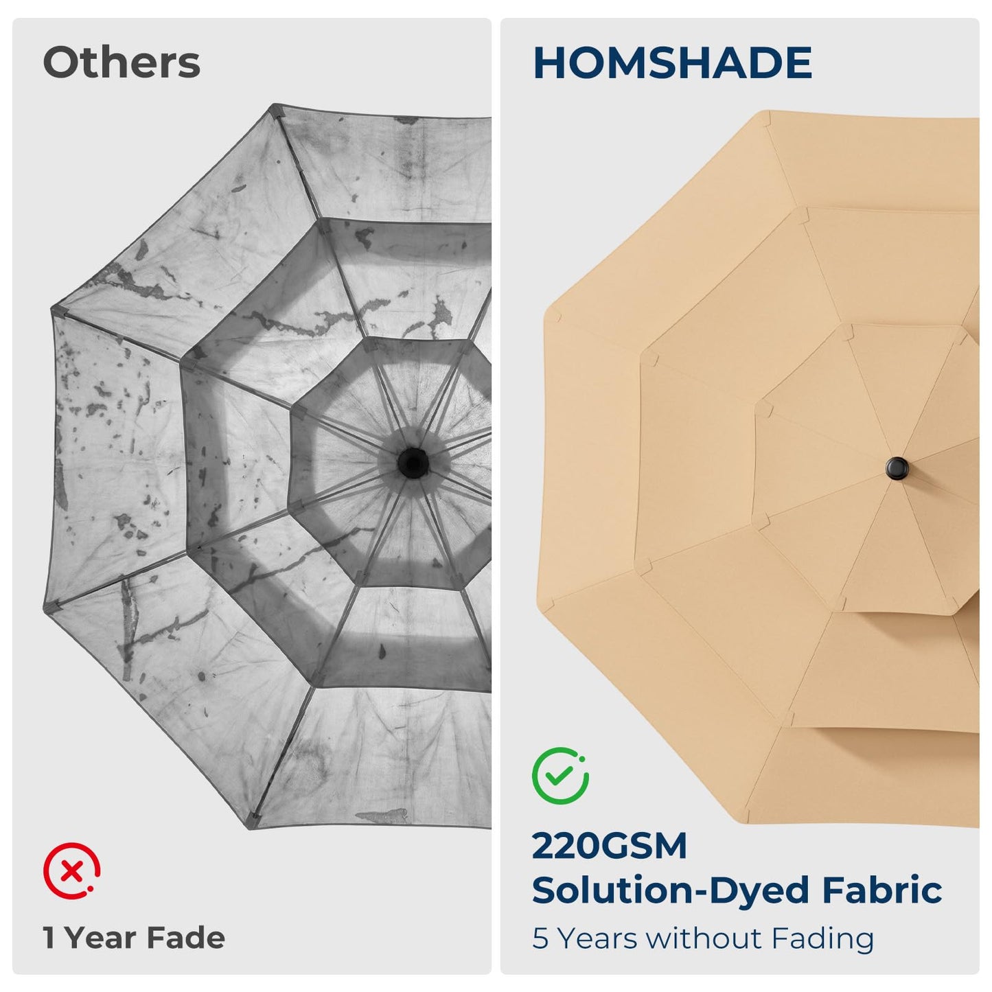 HOMSHADE 9FT 3-Tiers Outdoor Patio Umbrella with 5-Year Fade Resistant,Vented Outdoor Commercial Market Umbrella with UPF50+ UV Protection & Push Button Tilt and Crank for Pool,Backyard(Beige)