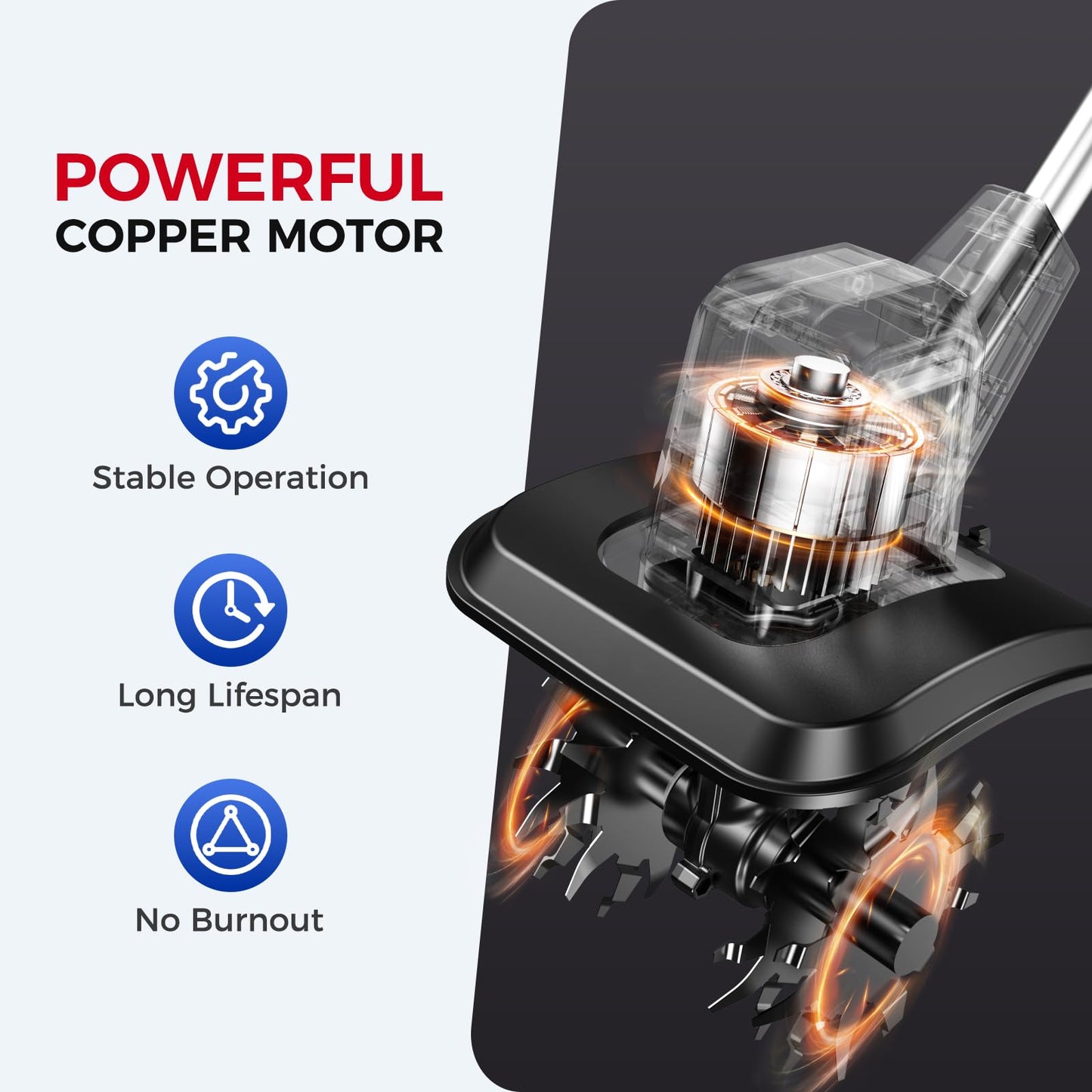 SOARFLY Upgraded Cordless Electric Tiller for Gardening, Total 8.0Ah Battery Powered Mini Cultivator with 2×4.0AH Batteries, 9" Width, 6.6" Depth, 48 Steel Tines Rototiller for Soil Cultivation