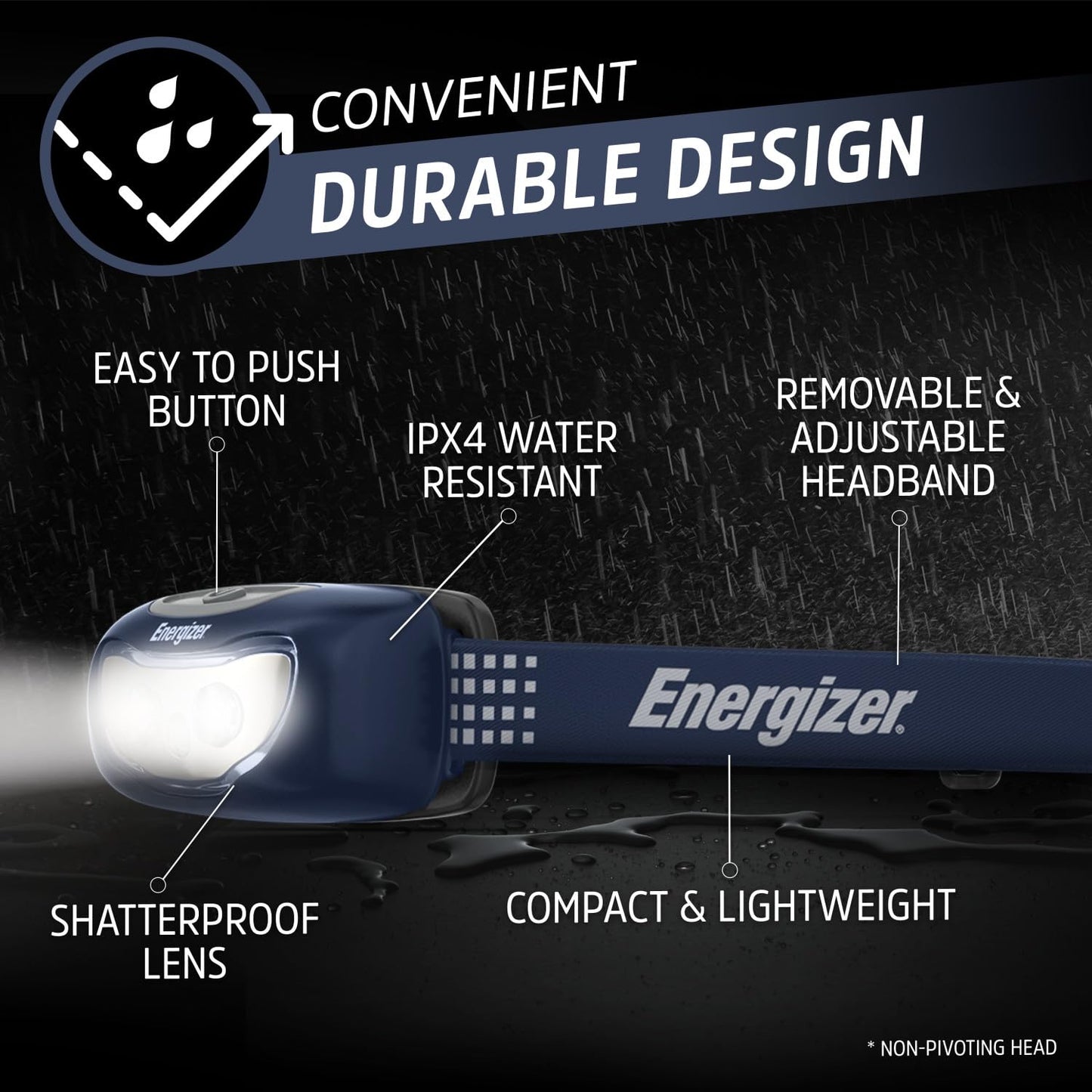 Energizer Universal+ LED Headlamp (2-Pack), IPX4 Water Resistant Headlamps, Bright Head Light for Outdoors, Camping, Running, Storm, Survival LED Light for Emergencies (Batteries Included)