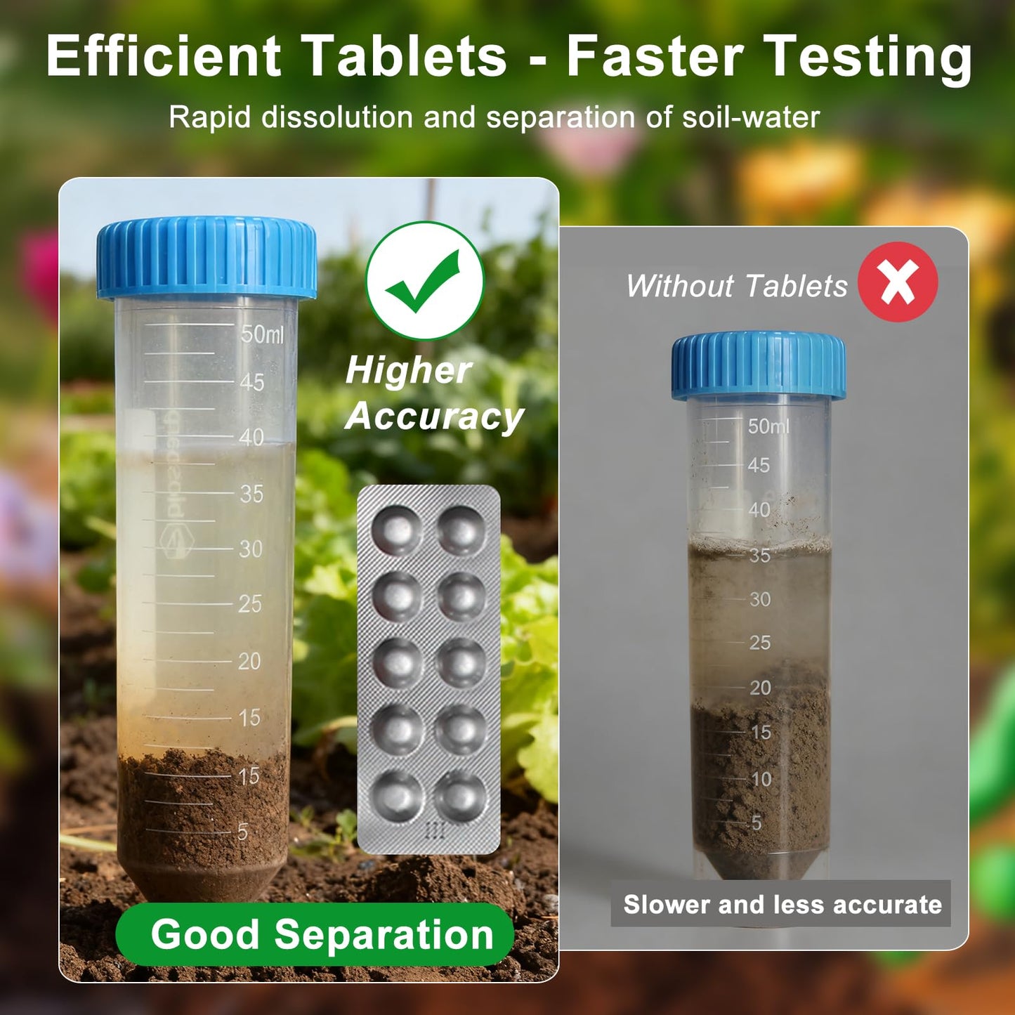 AKSBTEC 2026 NEW Soil Test Kit 4-in-1 for Lawns & Gardens – 40 Tests (pH, Nitrogen, Phosphorus, Potassium) – Easy Soil Testing Kit for Vegetable Garden, Lawn & Plants