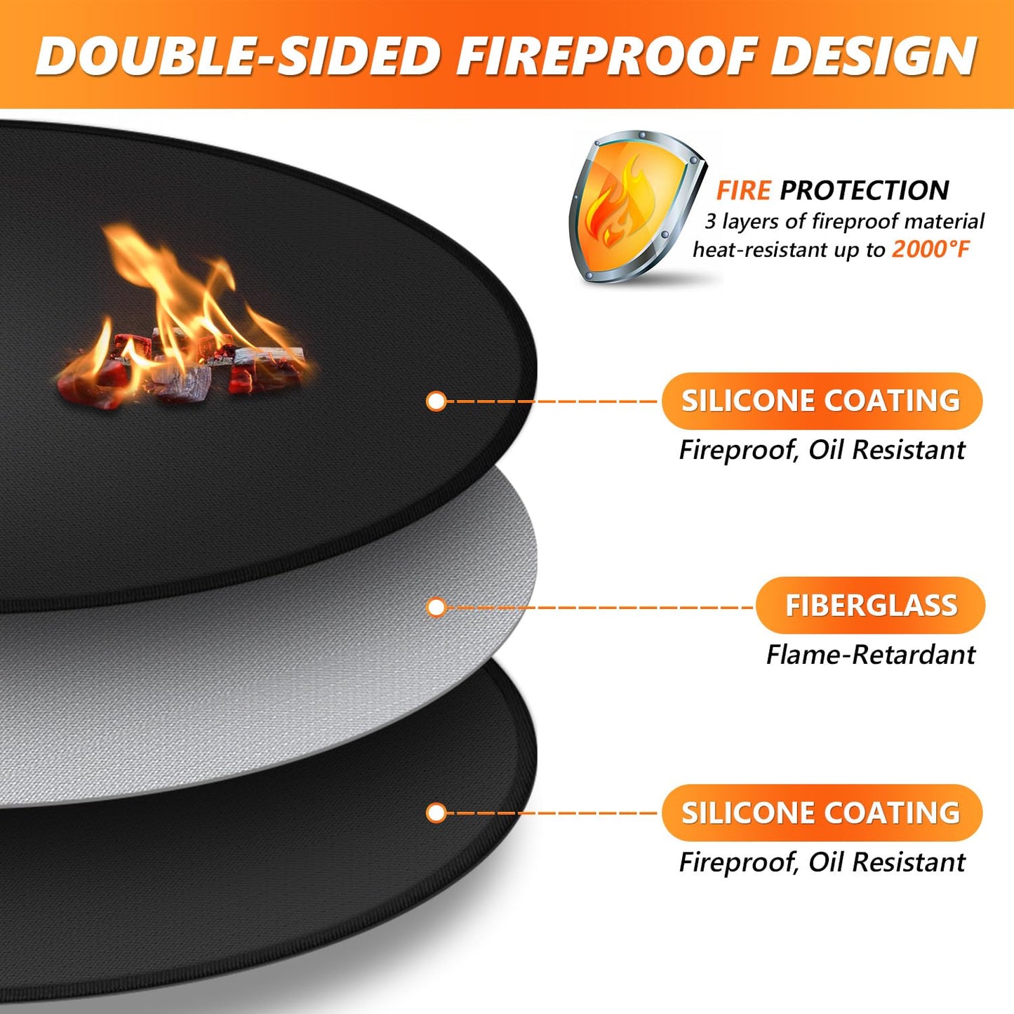 Huchiz 36'' Fire Pit Mat for Solo Stove Bonfire, Double-Sided Fireproof Under Grill Mat Deck Patio Protector Pad, Round BBQ Mat for Solo Stove Accessories, Easy to Clean, Reusable