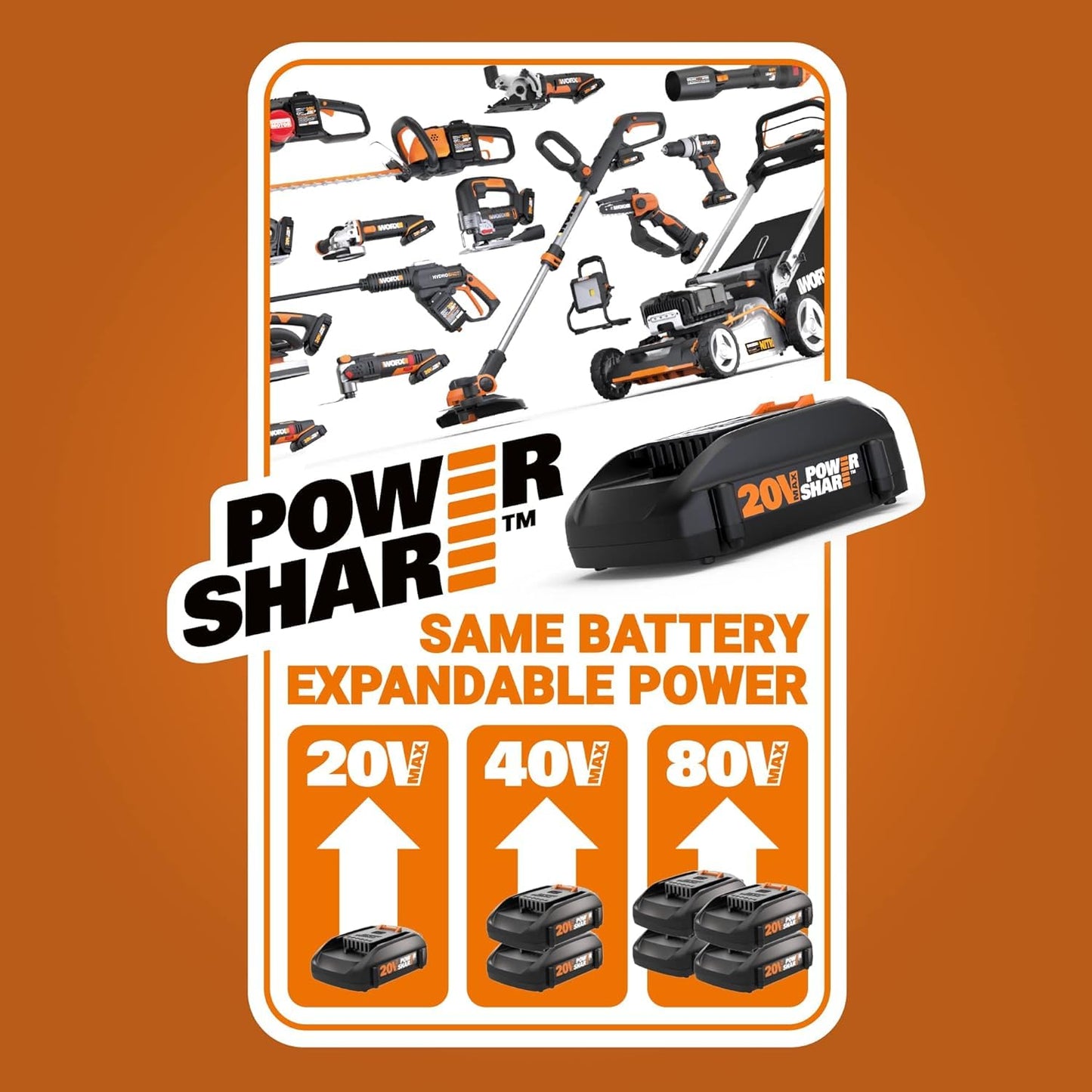 WORX 2 in 1 Cordless Hedge Trimmer, 4" Grass Shear & 8" Shrub Trimmer with 2 Blades, Battery & Charger Included, WG801