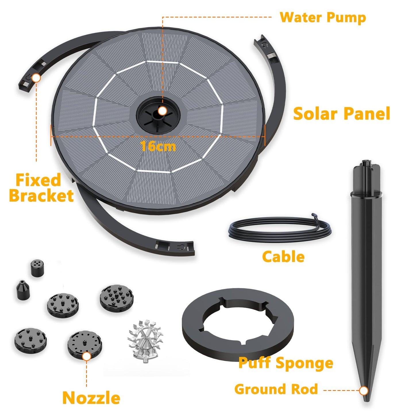 AISITIN 2.8W Solar Fountain Pump for Bird Bath Upgraded 2026, Floating Solar Powered Water Fountain Built-in 1000mAh Battery with 7 Nozzles & 3 Integrated Bracket for Bird Bath and Outdoor Garden