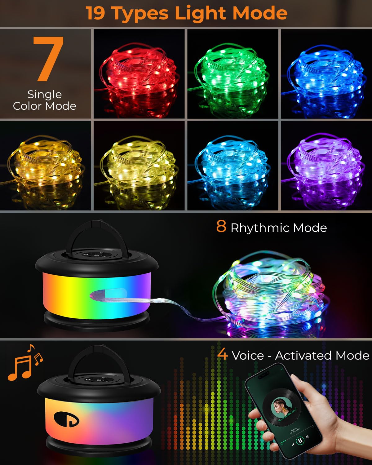 Bylitodt Camping String Lights, Retractable 32.8ft RGB Flash Lamp, Rechargeable Fairy LED Rope Lights Outdoor Waterproof, Portable Hanging Lantern for Outside Tent Patio Awning Garden RV Essentials