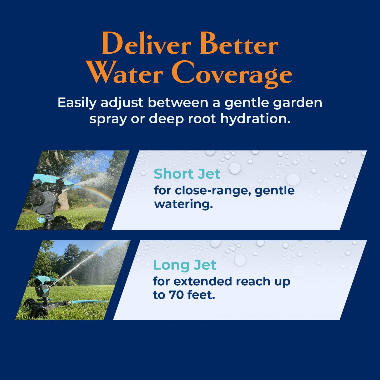All-new Pulsating Lawn Sprinkler 300011, Impact Sprinkler w/ 70 ft Reach, 360° Range Gear & Pulsating Mechanism, 3,900 sq ft Lawn & Garden Watering, Metal Base w/Wheels, by New England Garden Tools