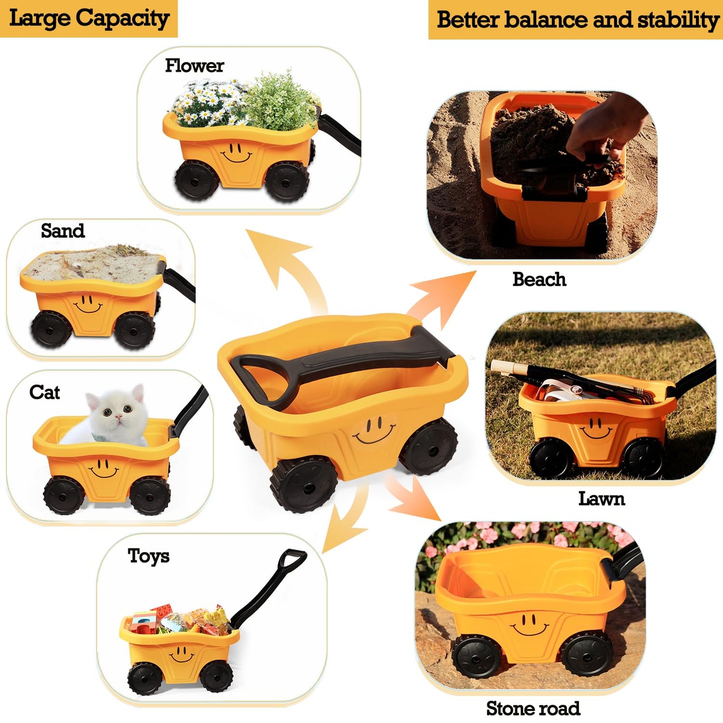 CHEERBANK Toddlers Rake & Shovel Set with Wheelbarrow, Kids Yard Tools for Digging, Gardening, Beach, Sandbox, Lawn, Camping, Summer Outdoor Garden Toys Gifts for Children Age 2-5 Years Old