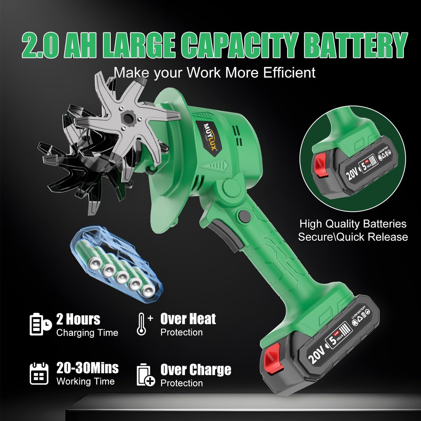 Muylux 20V Cordless Tiller Cultivator for Gardening, Electric Garden Tiller with Only 1 x 2.0Ah Battery & Charger, Garden Rototiller for Lawn Gardening Soil Cultivation