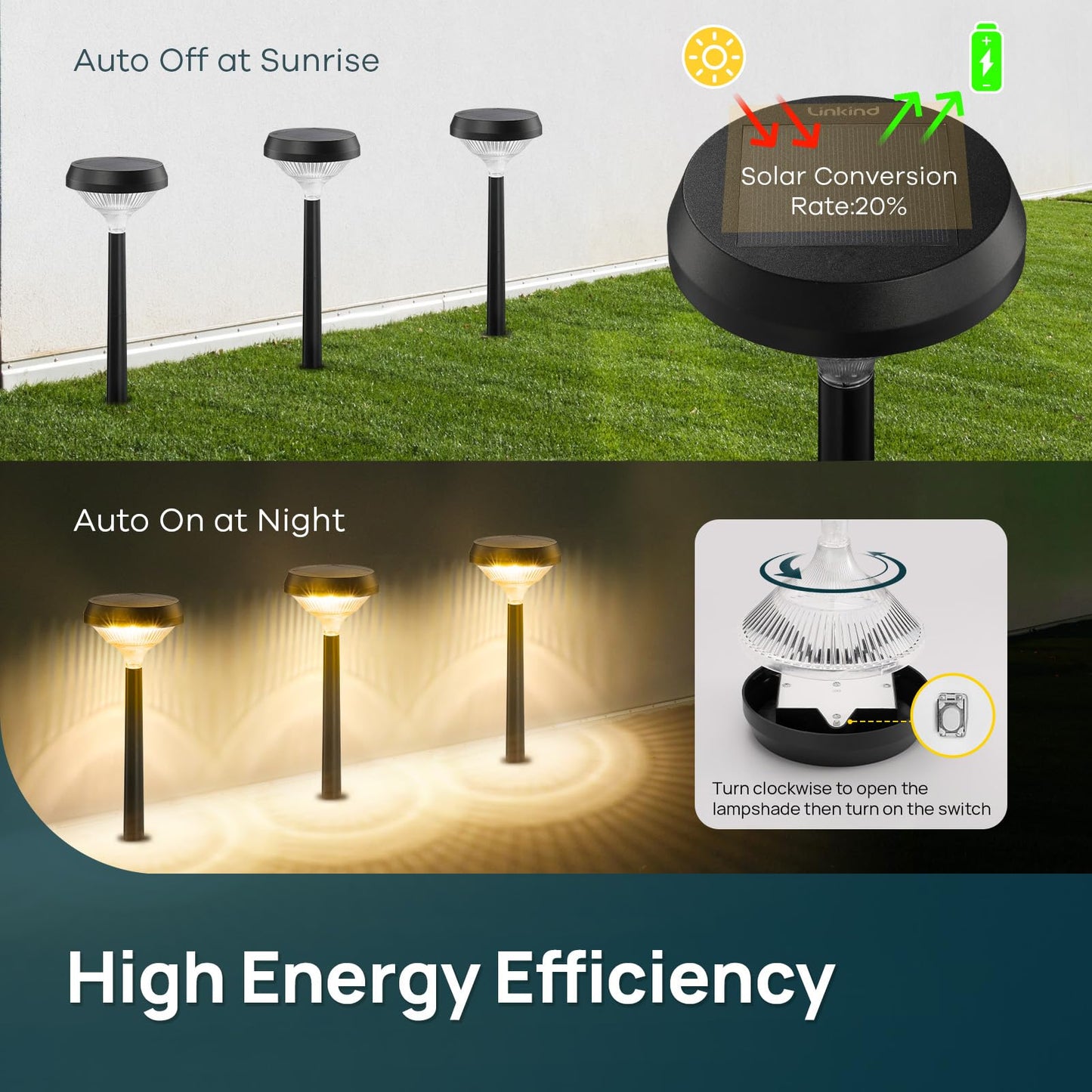 Linkind Solar Lights Outdoor 8 Pack, Solar Pathway Lights, Warm White Landscape Path Lights Waterproof for Walkway Yard Garden Driveway Use