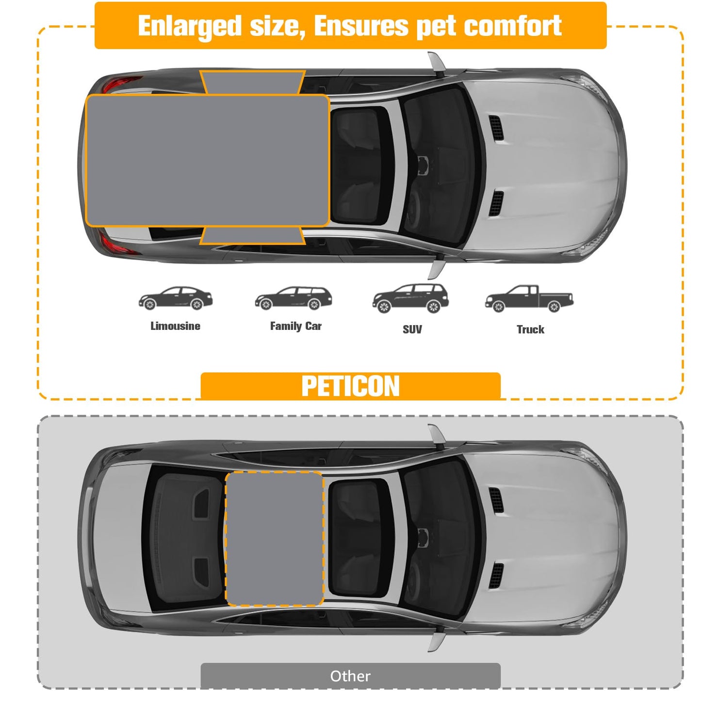 PETICON SUV Cargo Liner for Dogs, PU Leather Waterproof Pet Cargo Cover for SUVs Sedans Vans with Bumper Flap Protector, Scrachproof Non-Slip Large Size Dog Seat Mat Universal Fit
