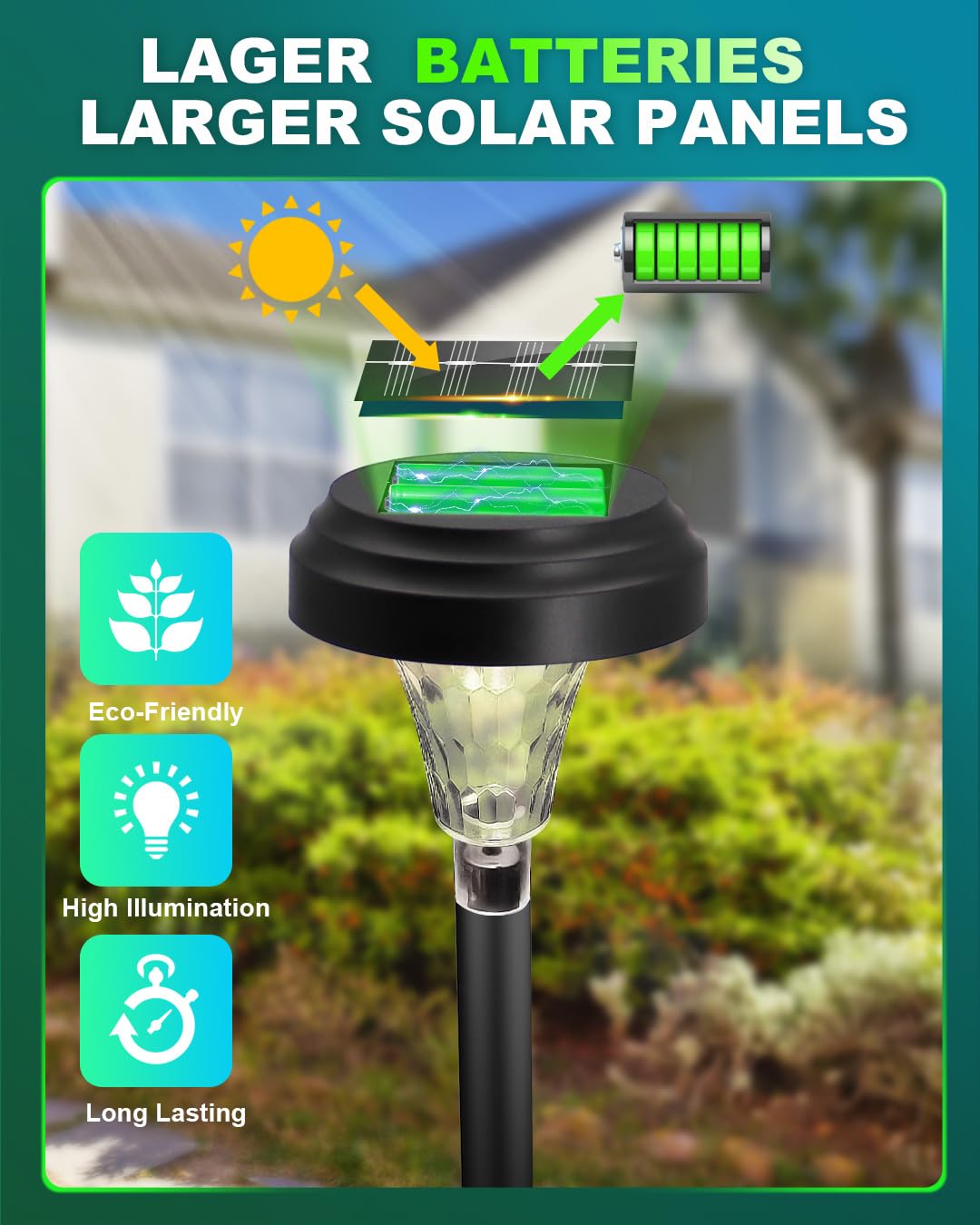fomaia Solar Pathway Lights 12 Pack, Outdoor Solar Garden Yard Light RGB Color Changing+Warm White IP67 Waterproof, Solar Powered Garden Lights for Walkway Yard Backyard Lawn Landscape