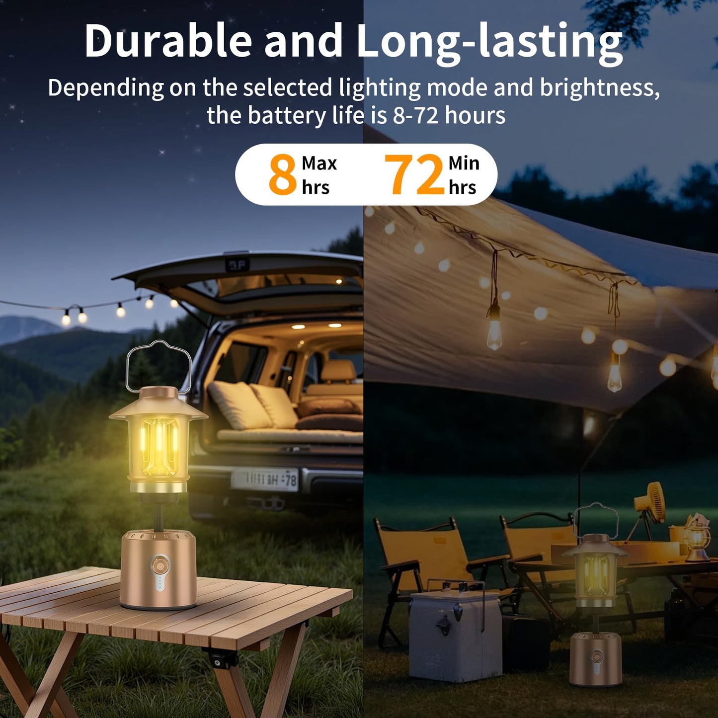 LED Camping Lantern, 8000mAh Telescopic Vintage Rechargeable Lantern, Dual Light Source & 3 Light Modes (2000K-6500K), 360° Lighting Emergency Lights for Camping, Home Power Outage, Hurricane, Hiking