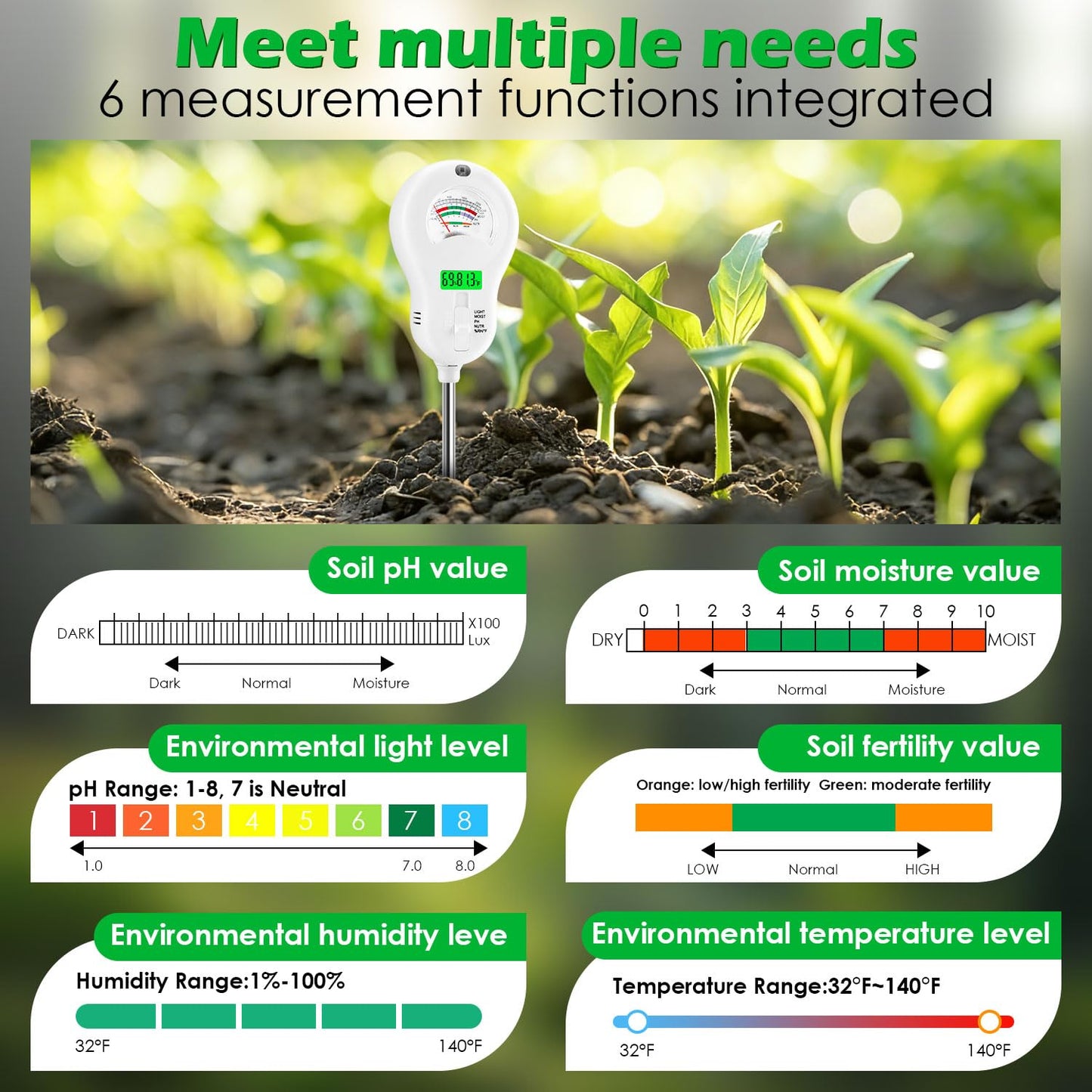 peccera 6-in-1 Soil Test Kit with 3 Replaceable Probes, Soil Tester for Gardening, Plant Water Meter, Soil pH Tester for Soil Fertilizer, Sunlight & LCD Display Air Temperature Humidity Sensor