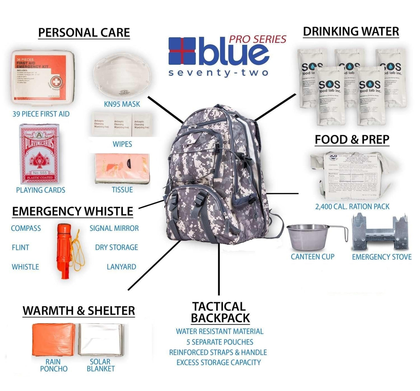 Blue Coolers Blue Seventy-Two - Pro Series - Camo Deluxe | 72 Hour Emergency Backpack Survival Kits for 1 Person | Survival Kit for Wildfires, Earthquakes, Tornado, Hurricane, and Other Emergencies
