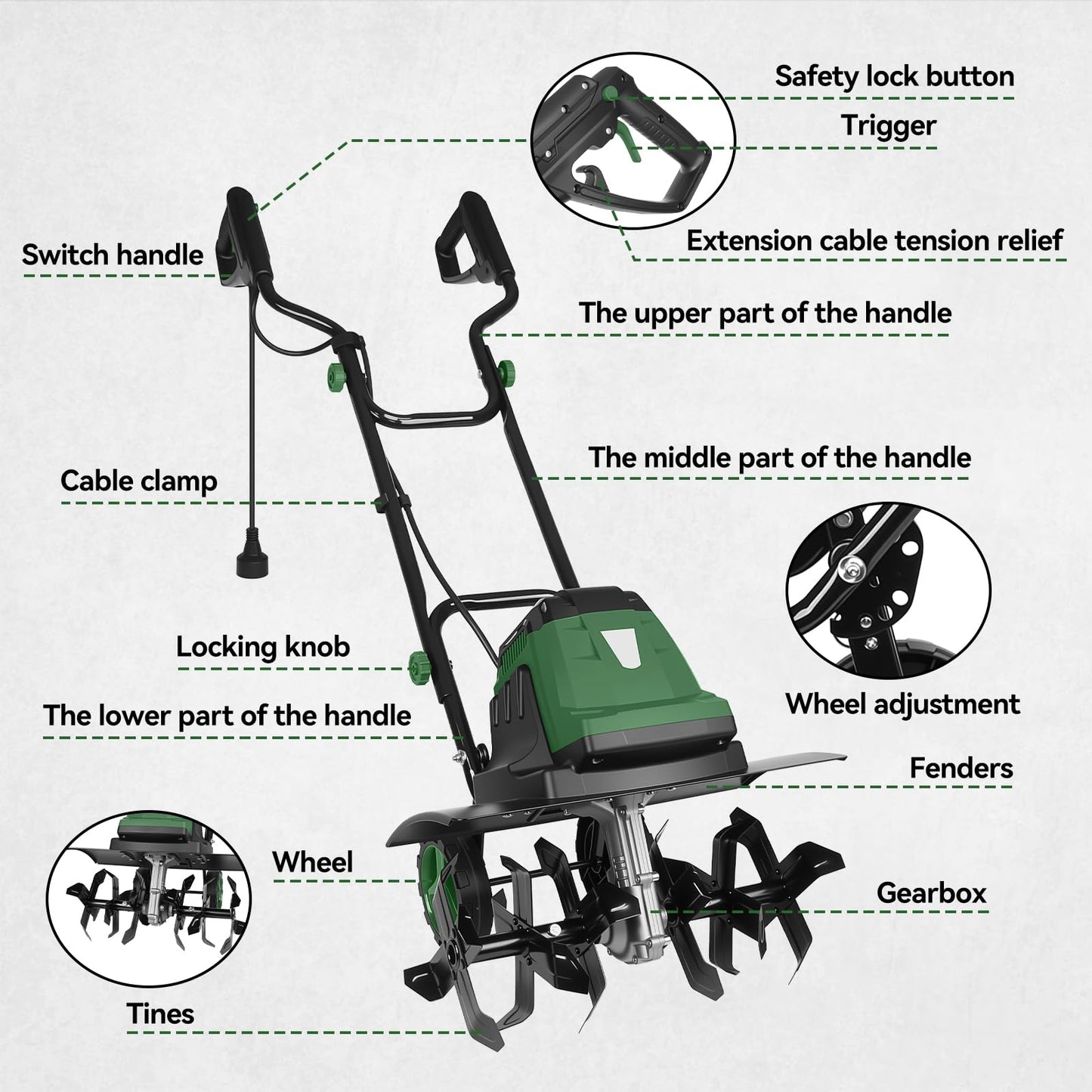 18-Inch Electric Tiller Cultivator, LAZYLAND 15A 380RPM Corded Rototiller with 9-Inch Tillling Depth, 6X4 Steel Tines for Garden/Lawn/Yard/Soil Aeration/Soil Cultivation
