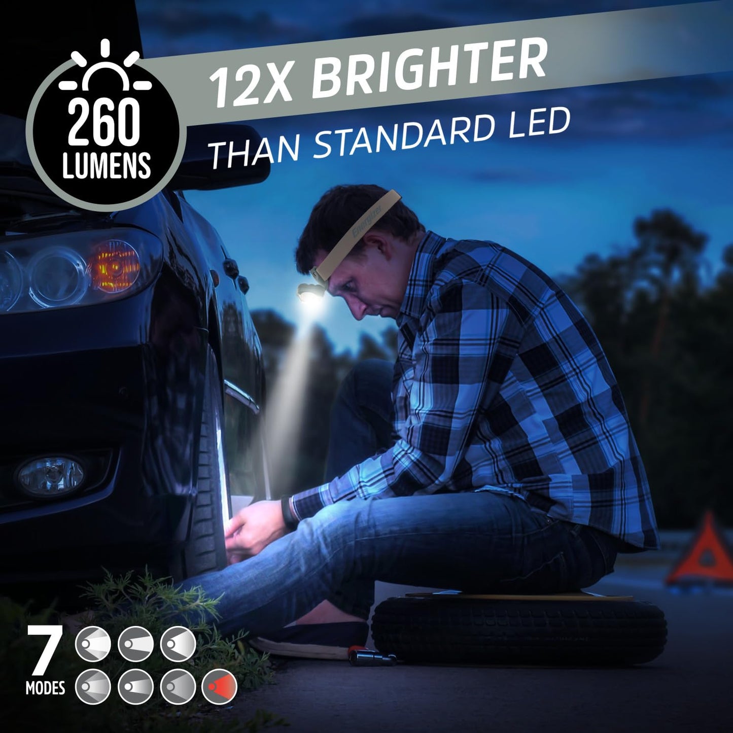 Energizer LED Headlamp PRO (2-Pack), IPX4 Water Resistant Headlamps, High-Performance Head Light for Outdoors, Camping, Running, Storm, Survival LED Light for Emergencies (Batteries Included)