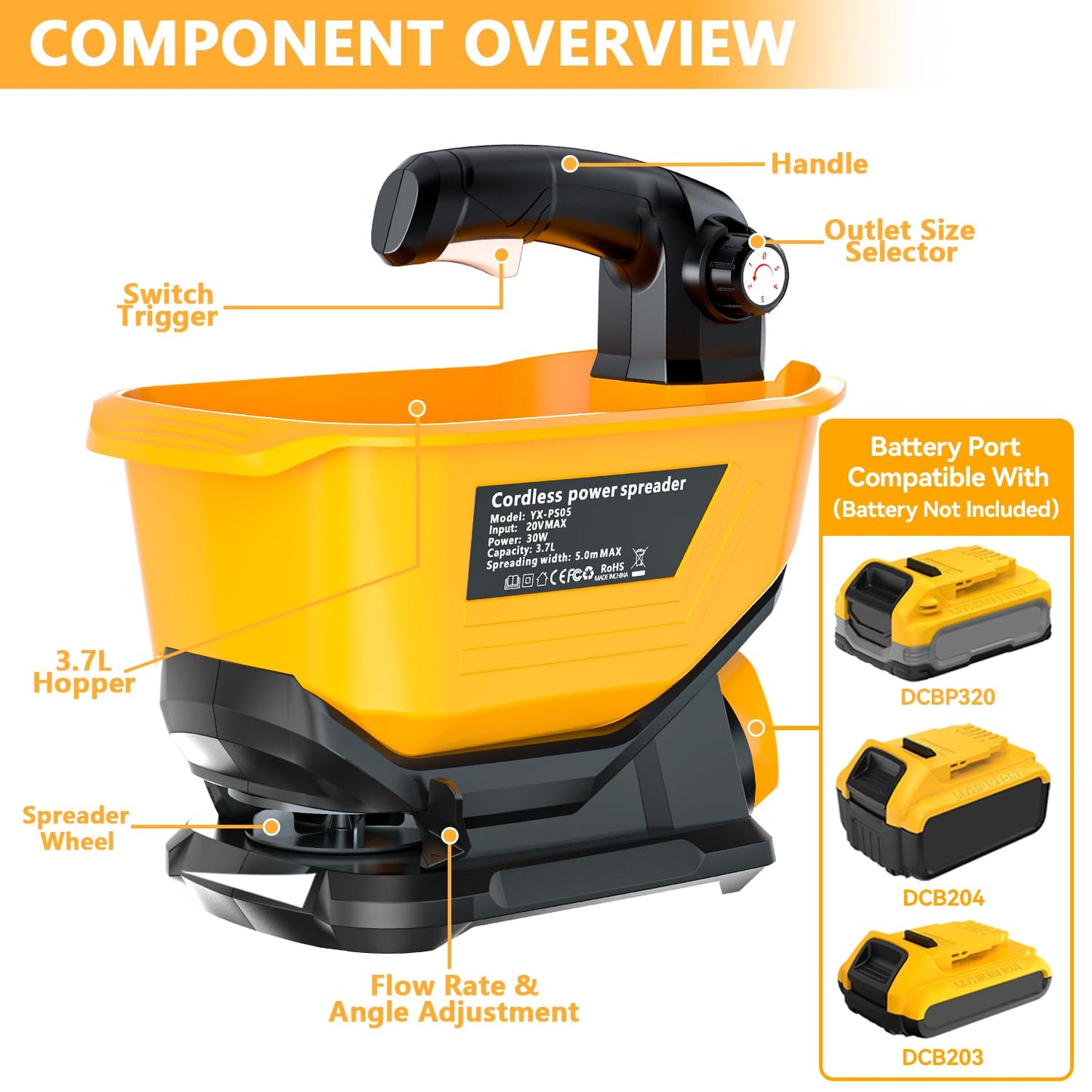 Byutrcfuy Electric Grass Seed Spreader for Dewalt 20V 60V Battery, Handheld Fertilizer Spreader for Lawn, Portable Granule Spreader for Seed, Feed, Weed, and Salt (Tool Only)