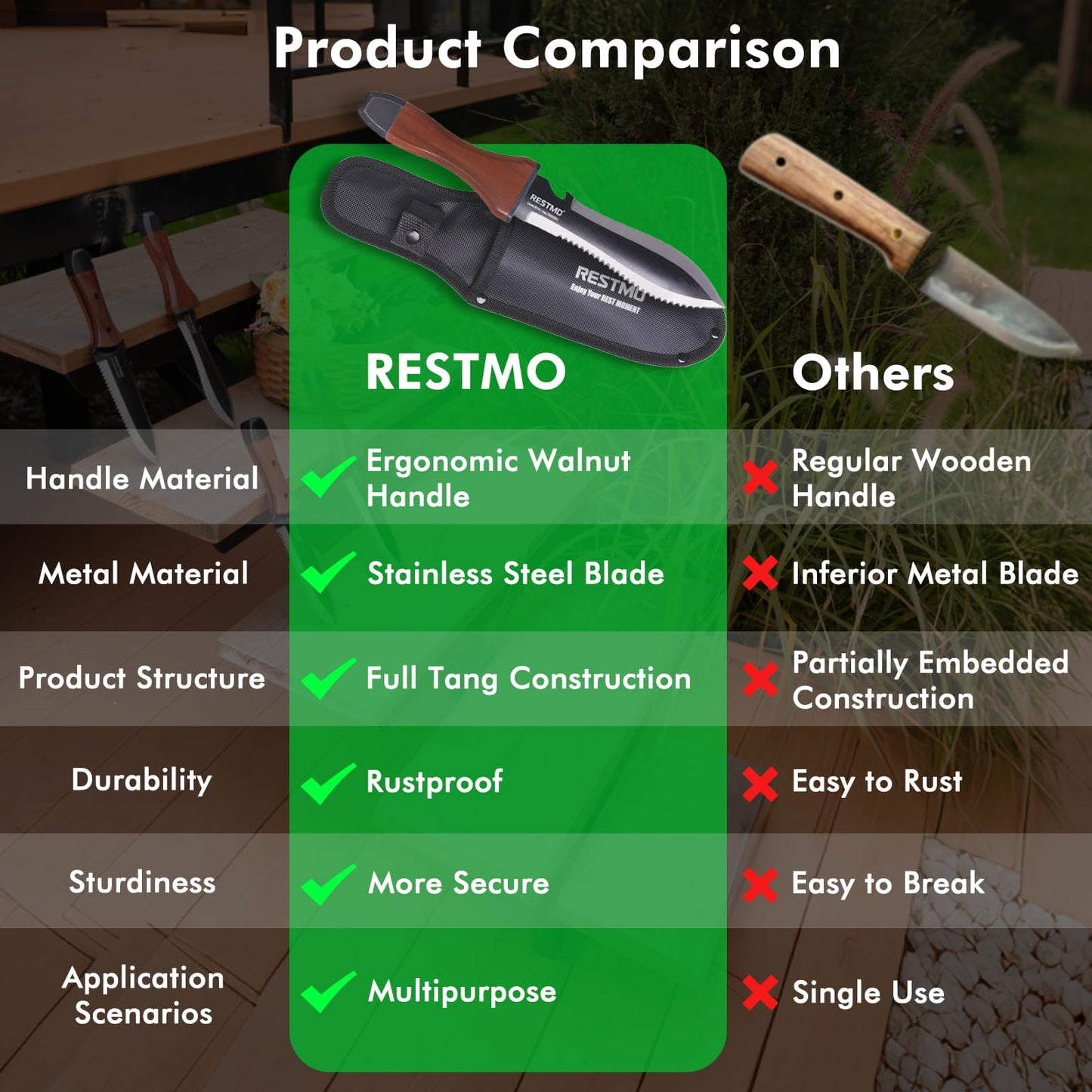 Restmo Hori Hori Garden Knife with Sheath, Durable Weeding and Planting Tool, High-Strength Stainless Steel Dual-Edge Blade, Ergonomic Walnut Handle for Gardening and Outdoor Use