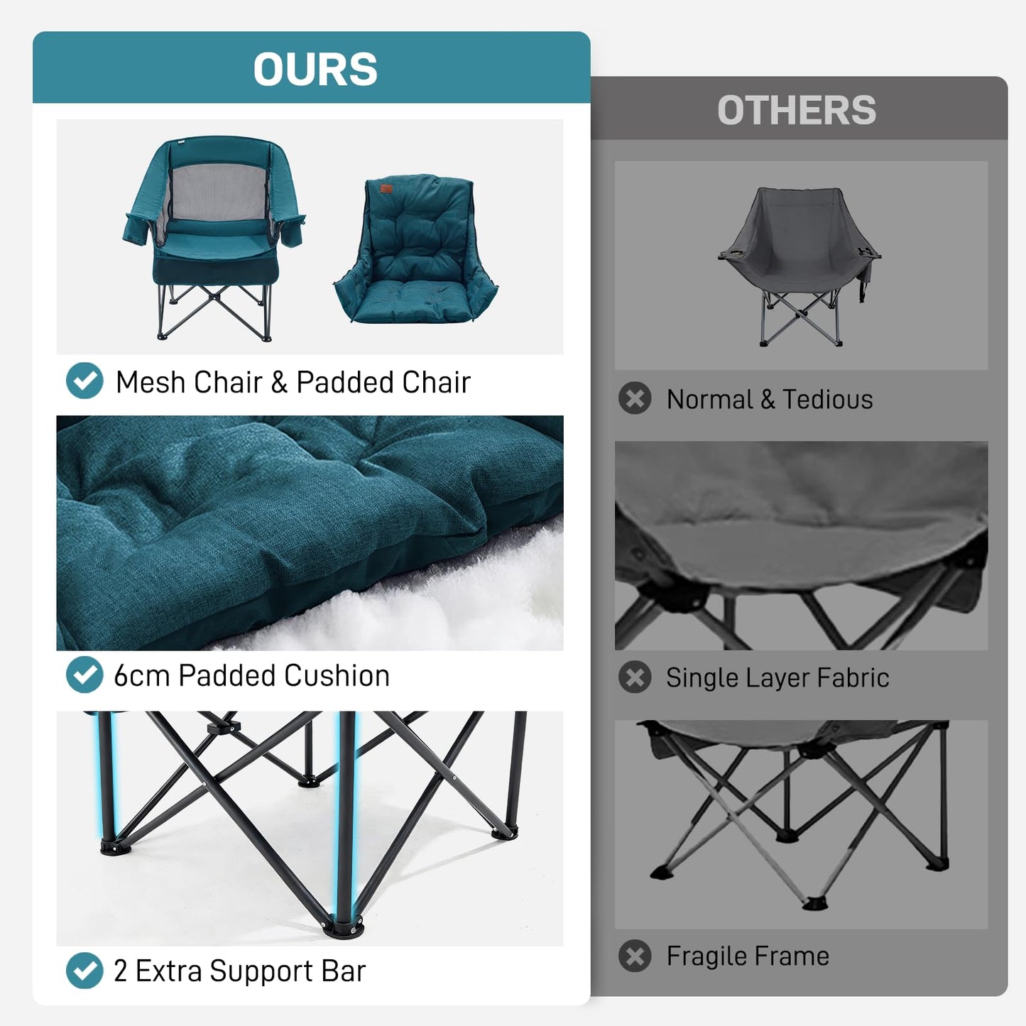 EVER ADVANCED XL Camping Chair with Detachable Cushion, Mesh Chair for Adults Foldable, Oversized Heavy Duty Folding Chair with Cooler Mesh Pocket Cupholder Outdoor Fishing, Supports 400LBS Green