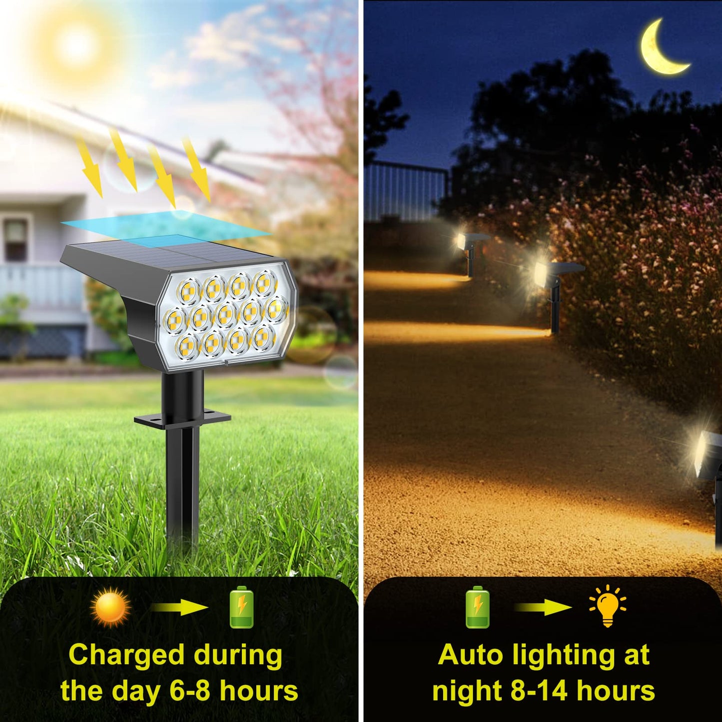 Fratink Solar Spot Lights Outdoor 8 Pack, IP65 Waterproof Solar Landscape Spotlights with 65 LEDs, 3 Lighting Modes Solar Garden Lights for Yard Pathway House Driveway (Warm White)