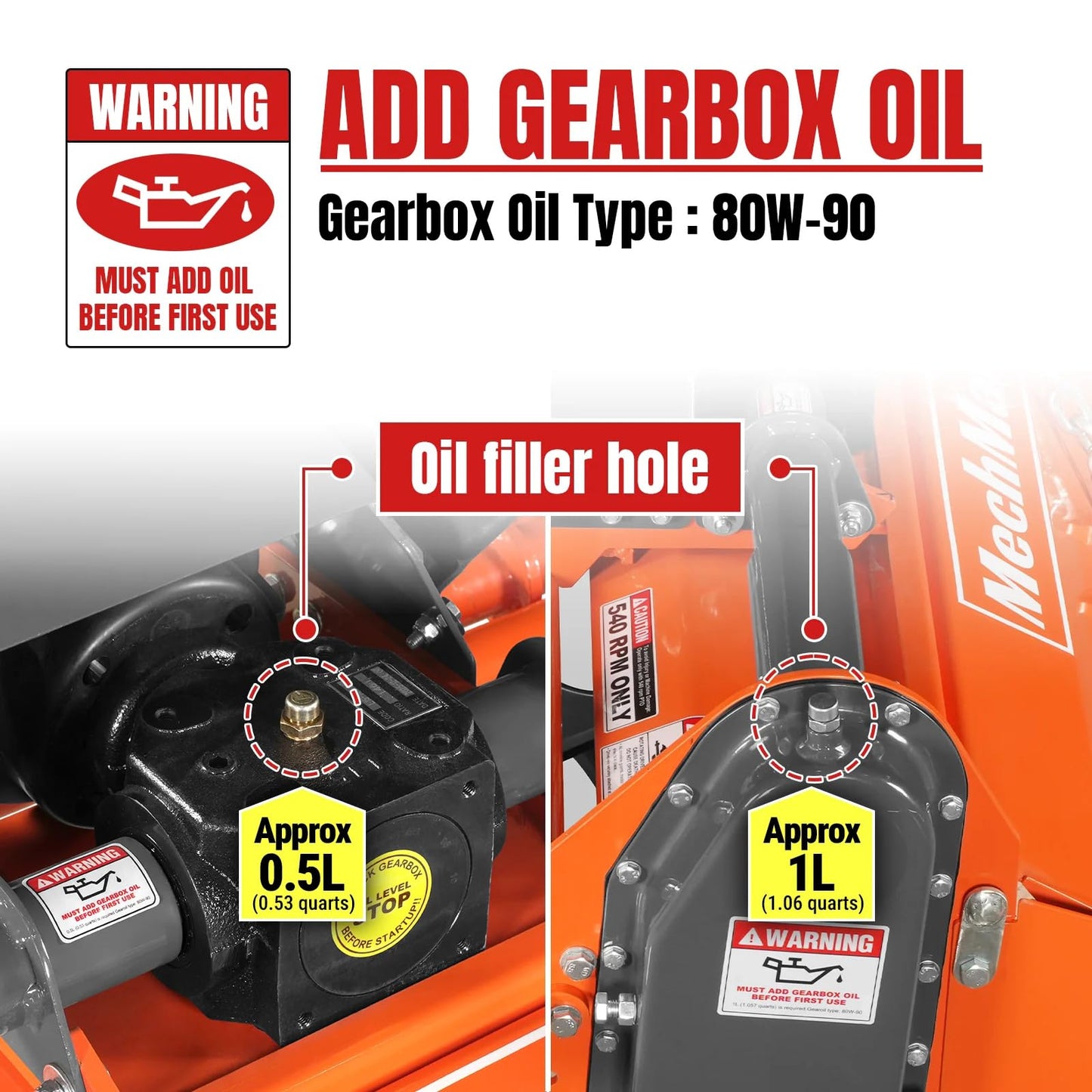 MechMaxx 53 in Rotary Tiller, 3 Point Hitch Cat.1, Chain Drive, PTO Shaft Included with Shear Bolt, 18–35 HP, LRT53