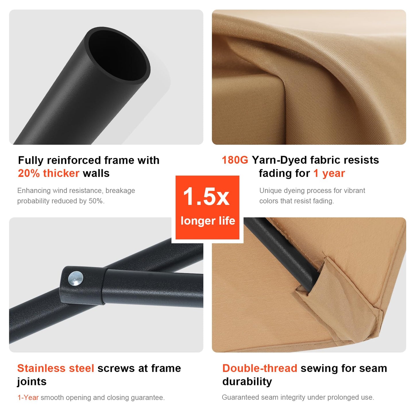 ABCCANOPY 9FT Outdoor Patio Umbrella, 8 Ribs Table Umbrella w/Crank for Easy Set Up, Suitable for Garden, Lawn, Deck & Backyard (Turquoise)