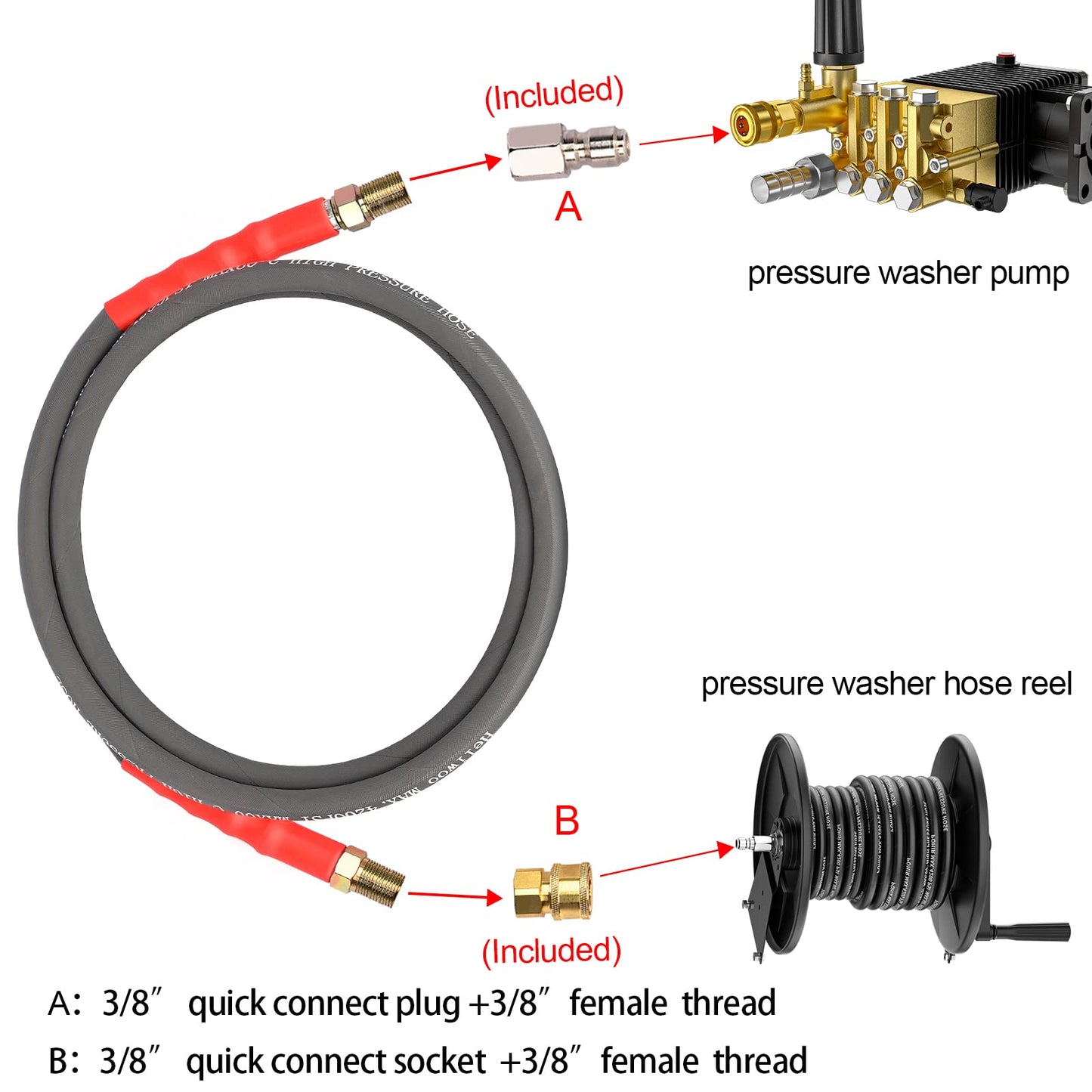 Heliwoo Pressure Washer Whip Hose 5FT, 3/8'' Reel Connector for Power Washer, 248°F Hot Water Jumper with 3/8'' Quick Connect Adapter Set, Steel-Braided-4800 PSI