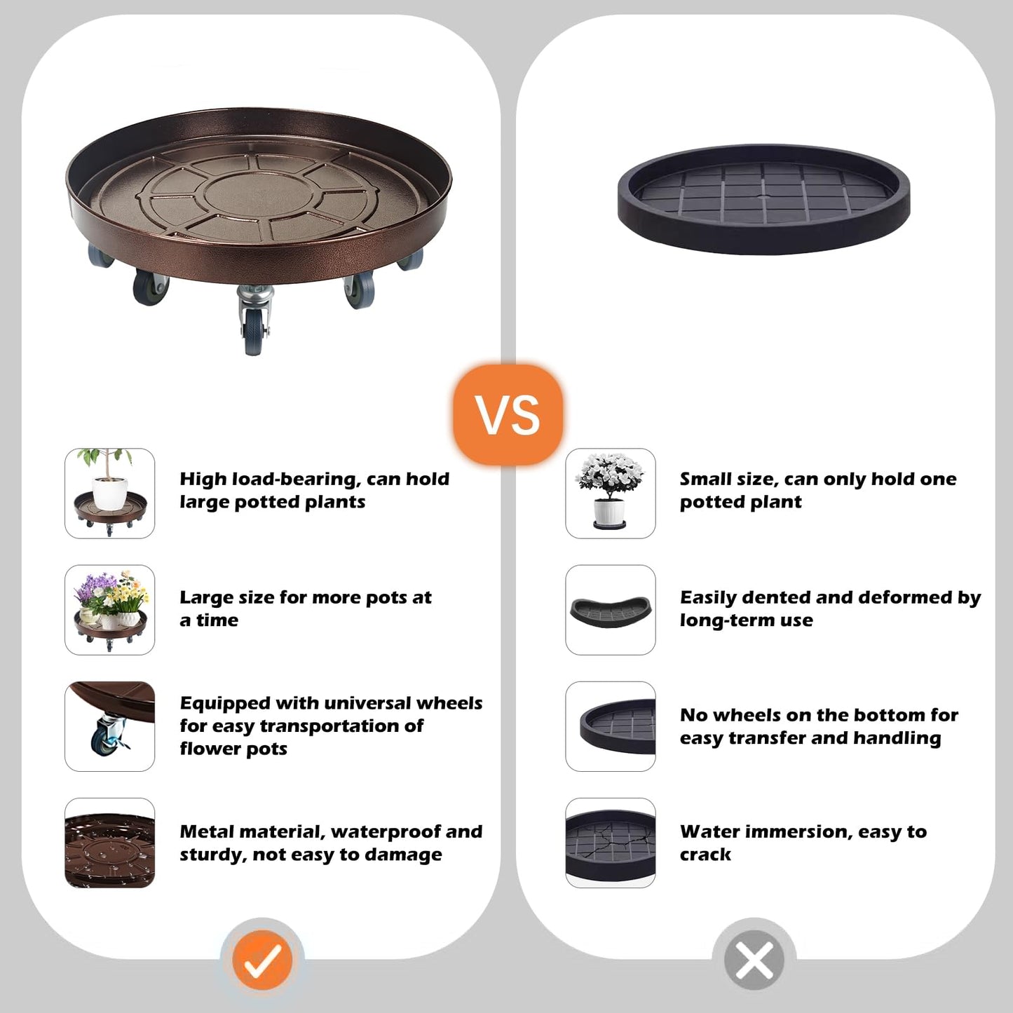 Uholan 20 Inch Heavy Duty Plant Stand on Wheels, Round Plant Caddy with Wheels for Indoor & Outdoor Use, Metal Rolling Tray for Potted and Small Furniture, Copper