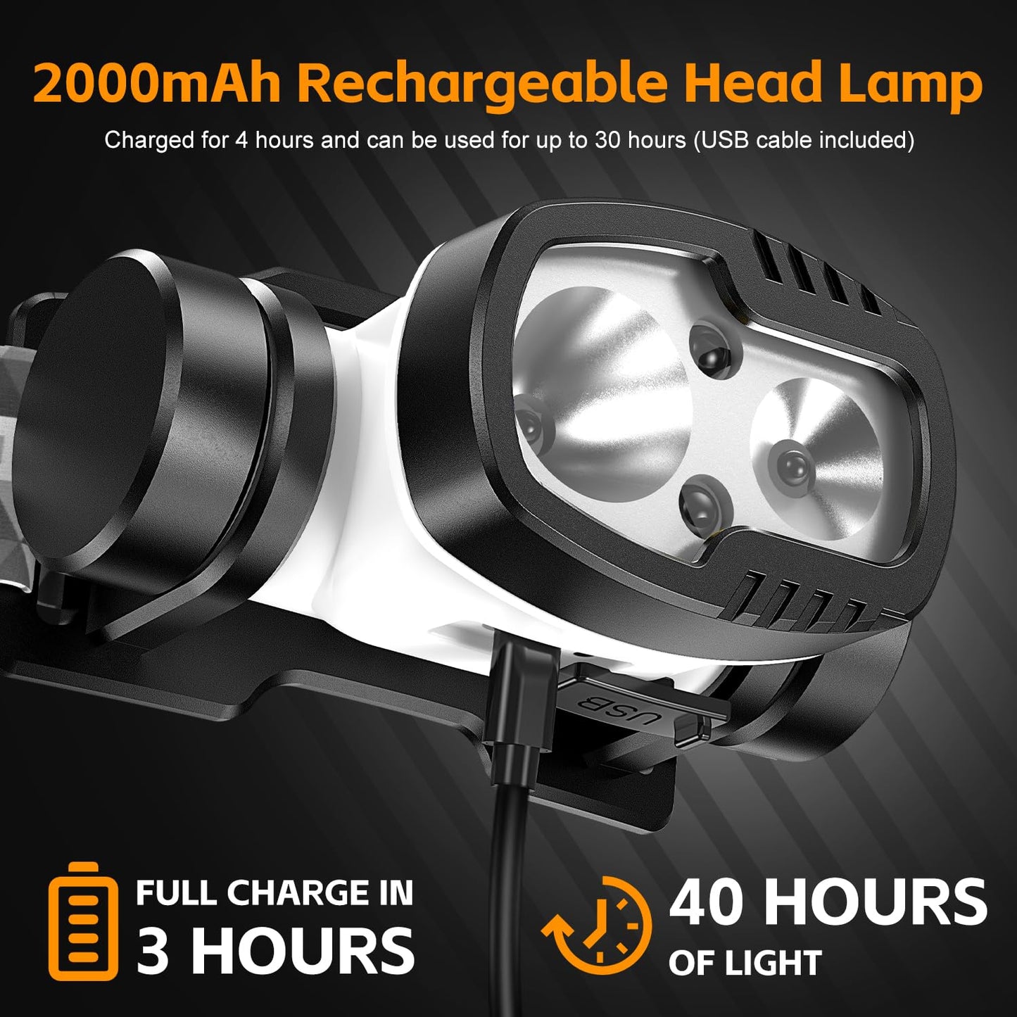 JAMPNMA Rechargeable LED Headlamp 3000 High Lumens,9 Modes 60H Long Lasting, Motion Sensor IPX6 Waterproof Bright Head Light,for Outdoor Camping Hiking Running Fishing