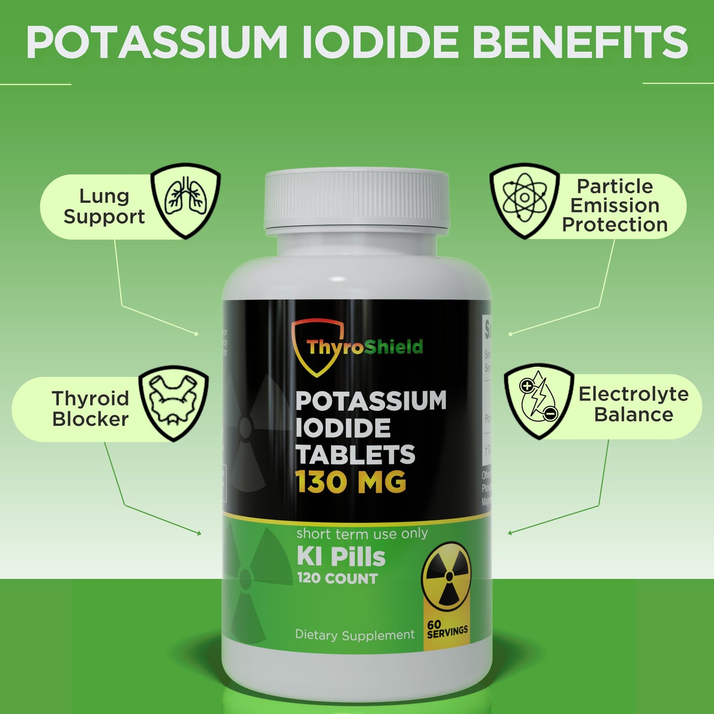 Potassium Iodide Tablets 130 mg | 120ct Two Pack | Iodine Tablets for Radiation Exposure - Potassium Iodine Pills - YODO Naciente - KI Pills - Made in USA - ThyroShield